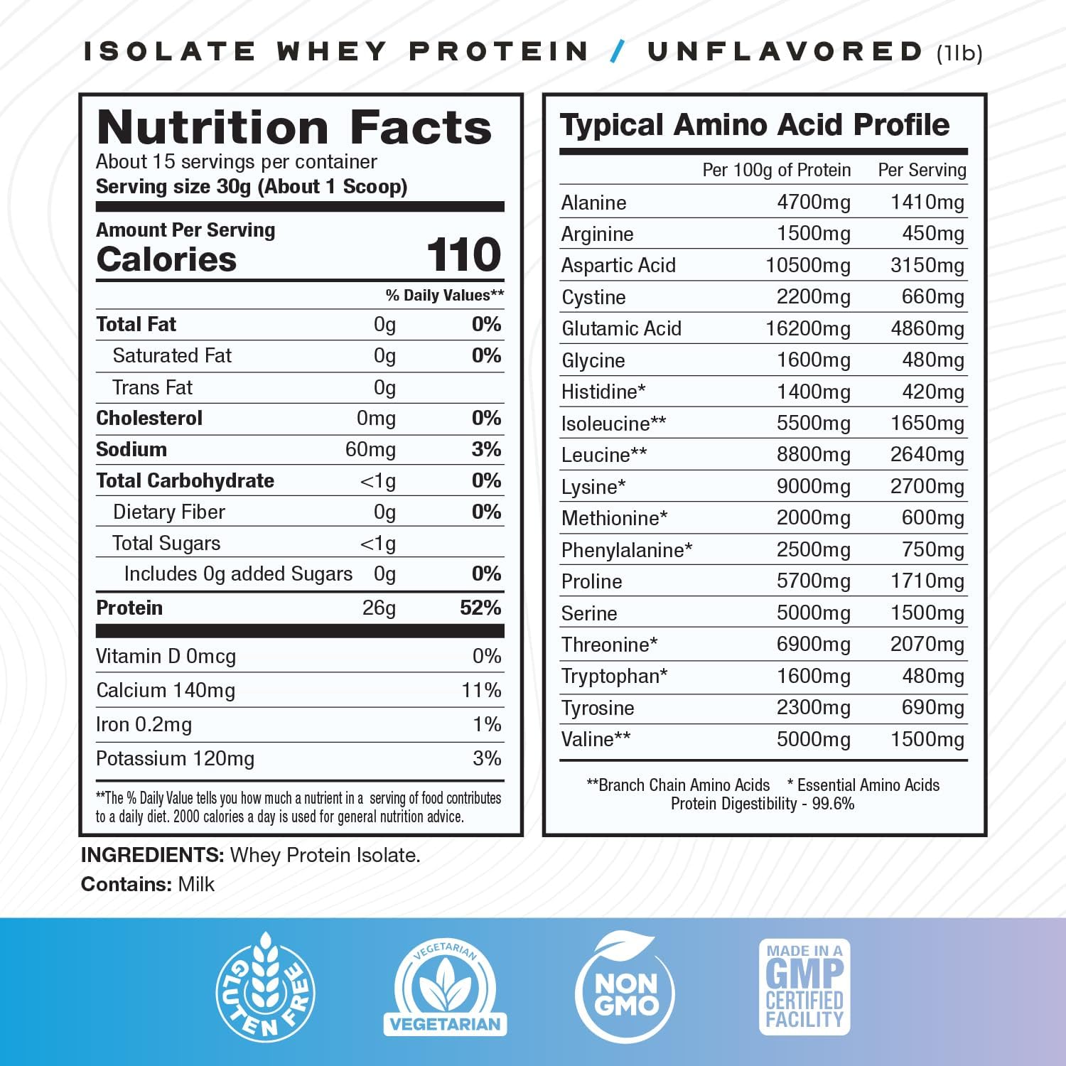 1lb Grass-Fed Whey Protein Isolate, Hormone-Free, Pasture Raised - Unflavored