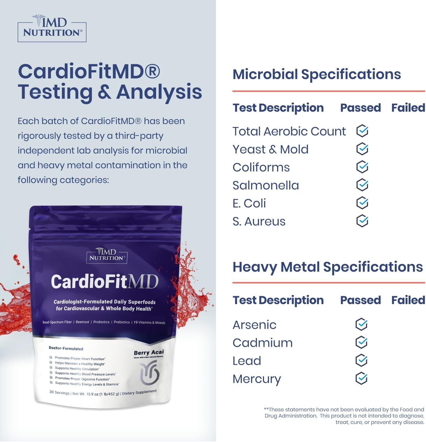 1MD Nutrition CardioFitMD - Vegan Beets Superfood Powder for Heart Health & Circulation - Nitric Oxide Supplement - Beet Root Powder for Healthy Blood Pressure - High Fiber Keto-Friendly Drink - 30 Day Supply