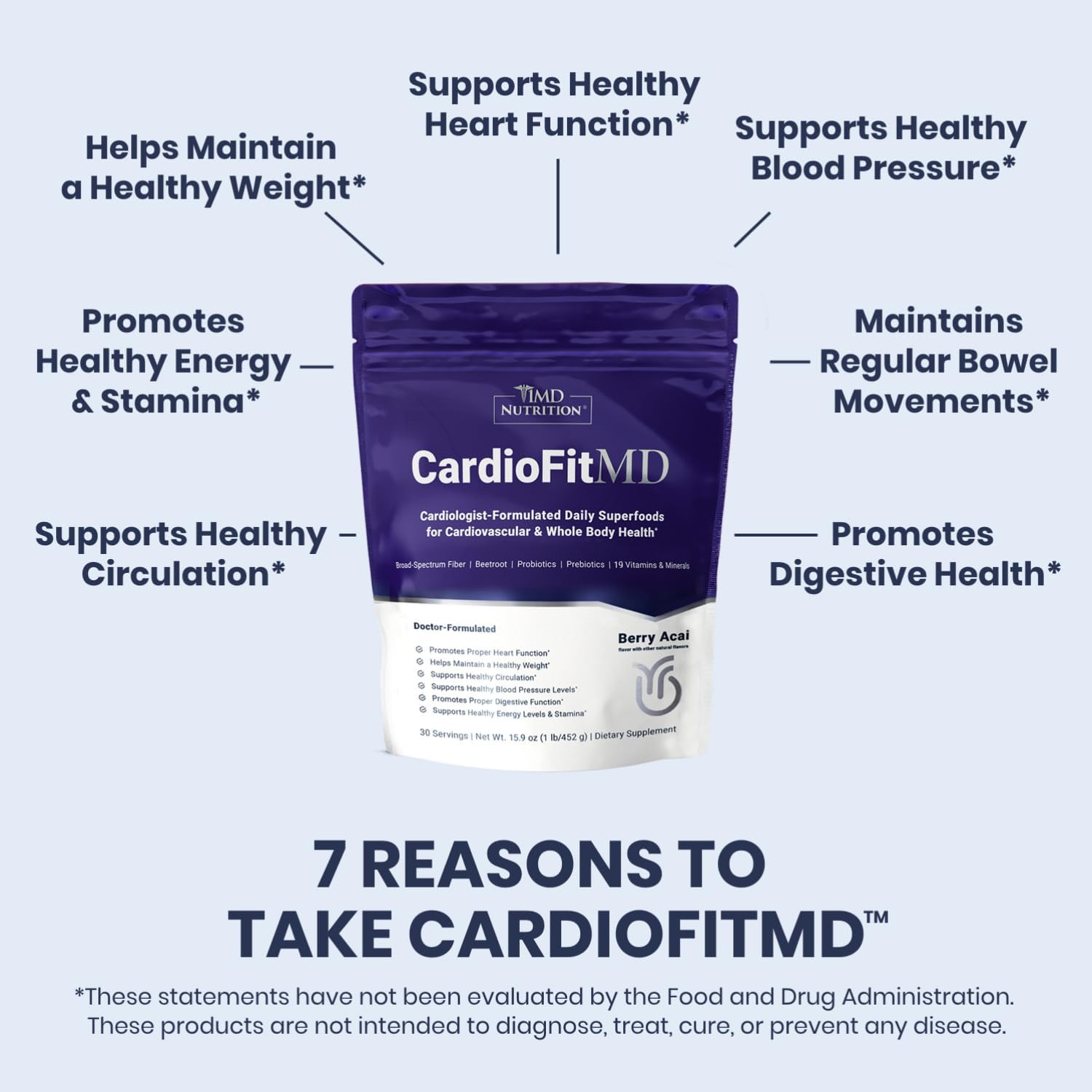 1MD Nutrition CardioFitMD - Vegan Beets Superfood Powder for Heart Health & Circulation - Nitric Oxide Supplement - Beet Root Powder for Healthy Blood Pressure - High Fiber Keto-Friendly Drink - 30 Day Supply