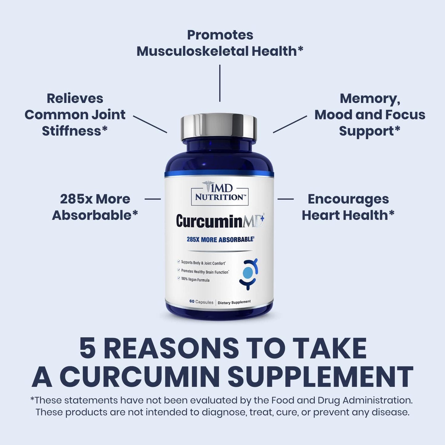 1MD Nutrition CurcuminMD Plus - 285x More Absorbable Turmeric Curcumin with Boswellia Serrata for Joint Stiffness, Muscle Recovery, and Mood Support - 540 Capsules