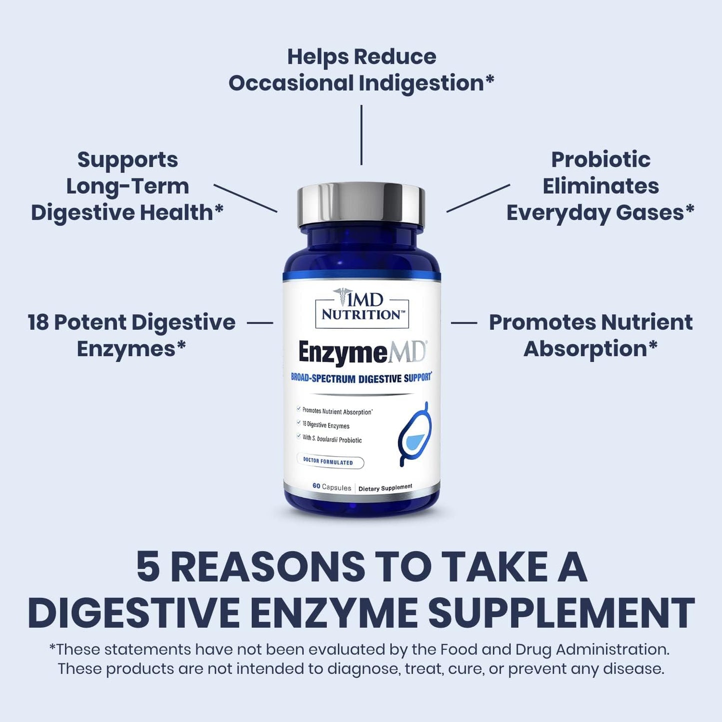 1MD Nutrition EnzymeMD: Plant-Based Digestive Enzyme Supplement for Gas & Bloating - 60 Capsules