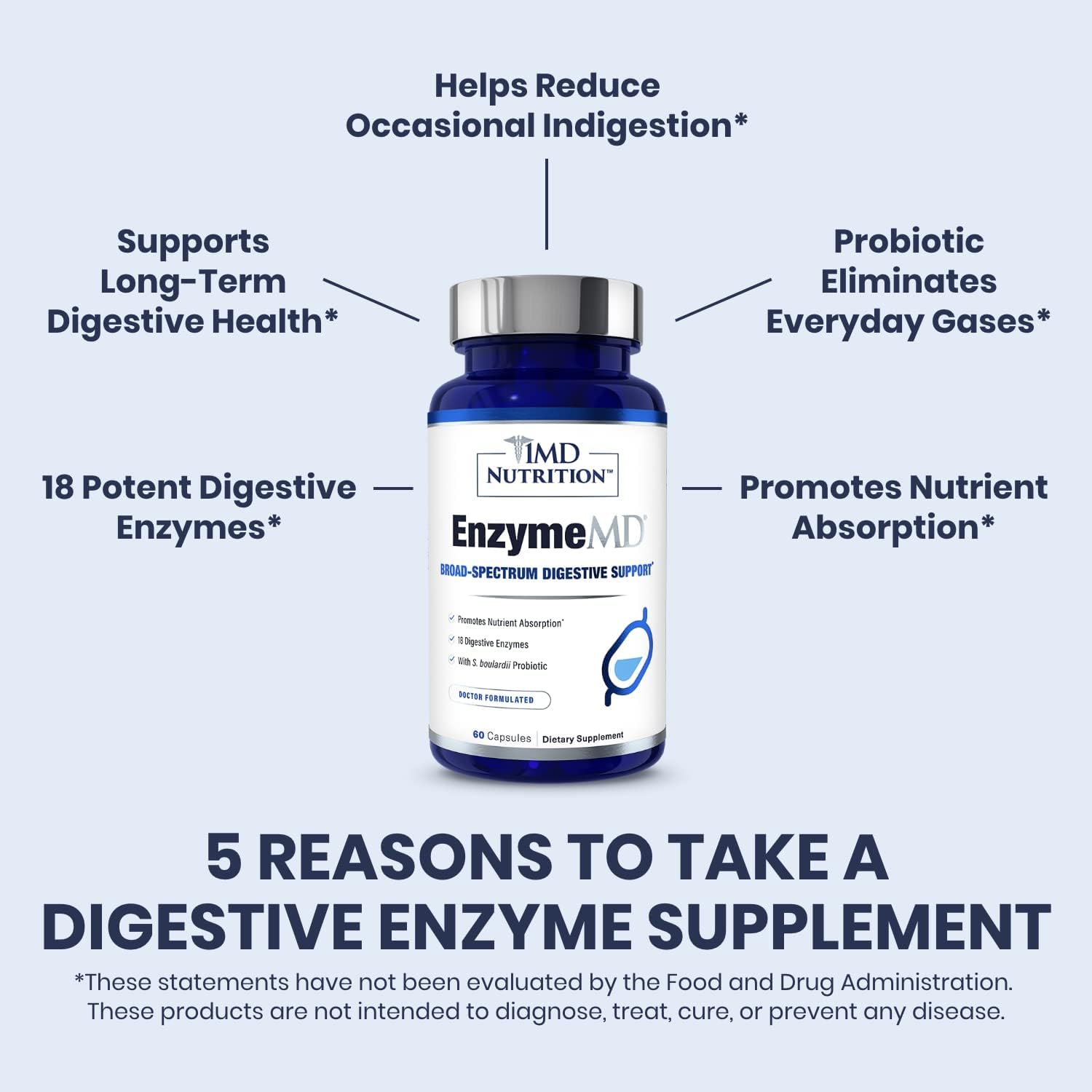 1MD Nutrition EnzymeMD: Plant-Based Digestive Enzyme Supplement for Gas & Bloating - 60 Capsules