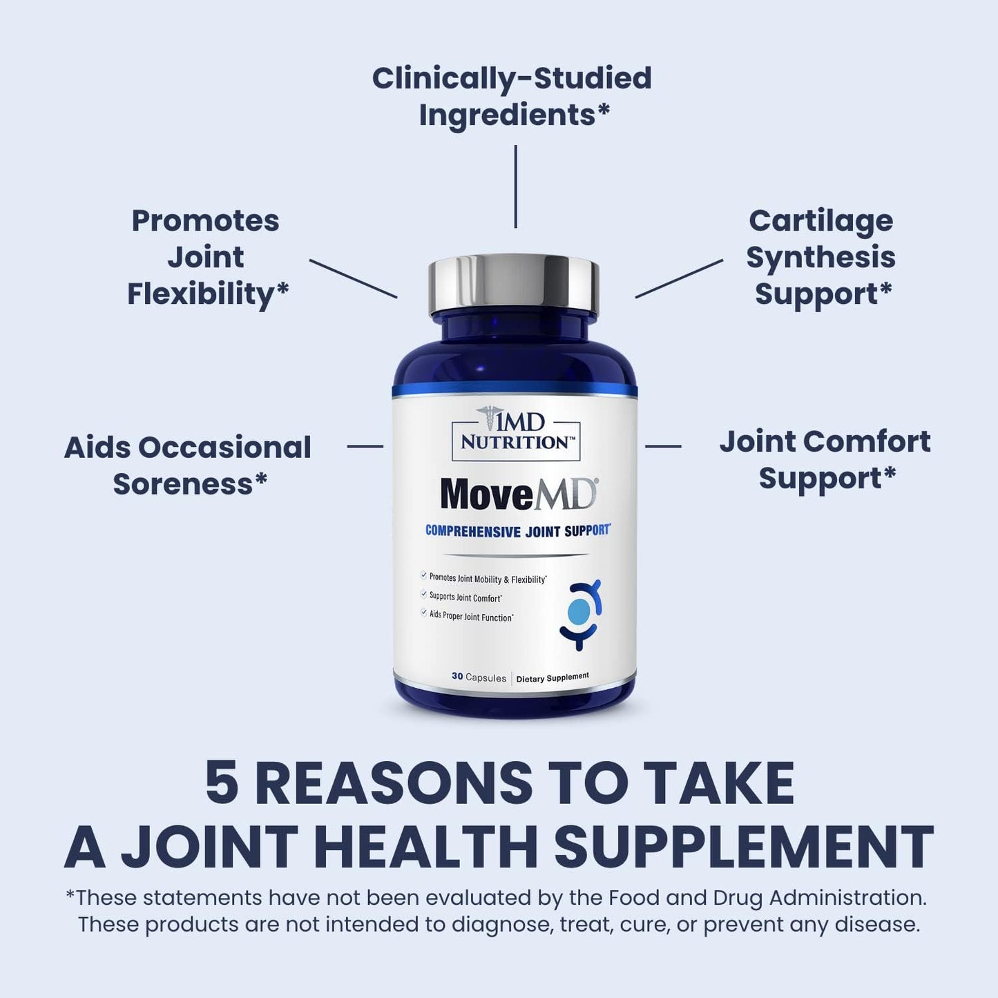 1MD Nutrition MoveMD - Collagen Pills with Hyaluronic Acid & Astaxanthin for Joint Support in Men & Women