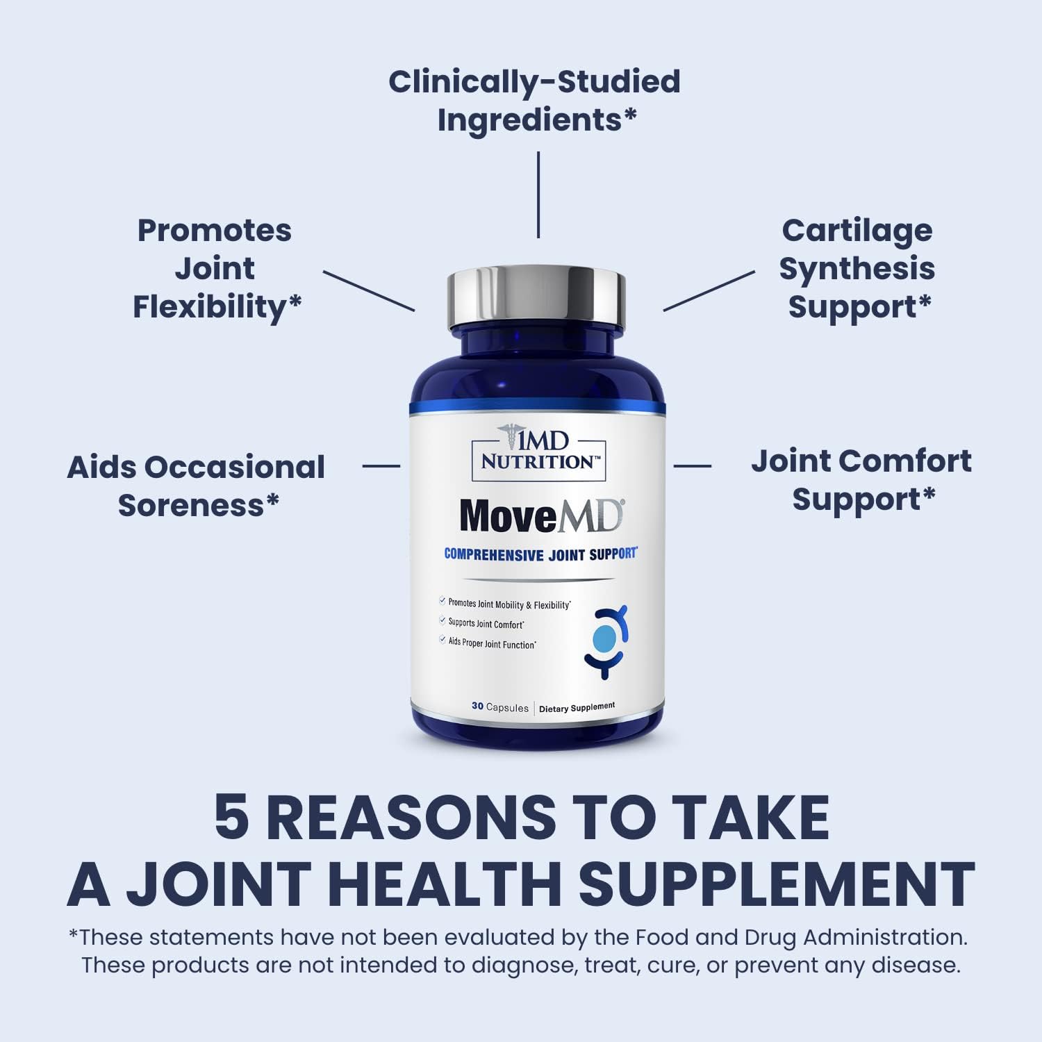 1MD Nutrition MoveMD - Collagen Pills with Hyaluronic Acid & Astaxanthin for Joint Support in Men & Women
