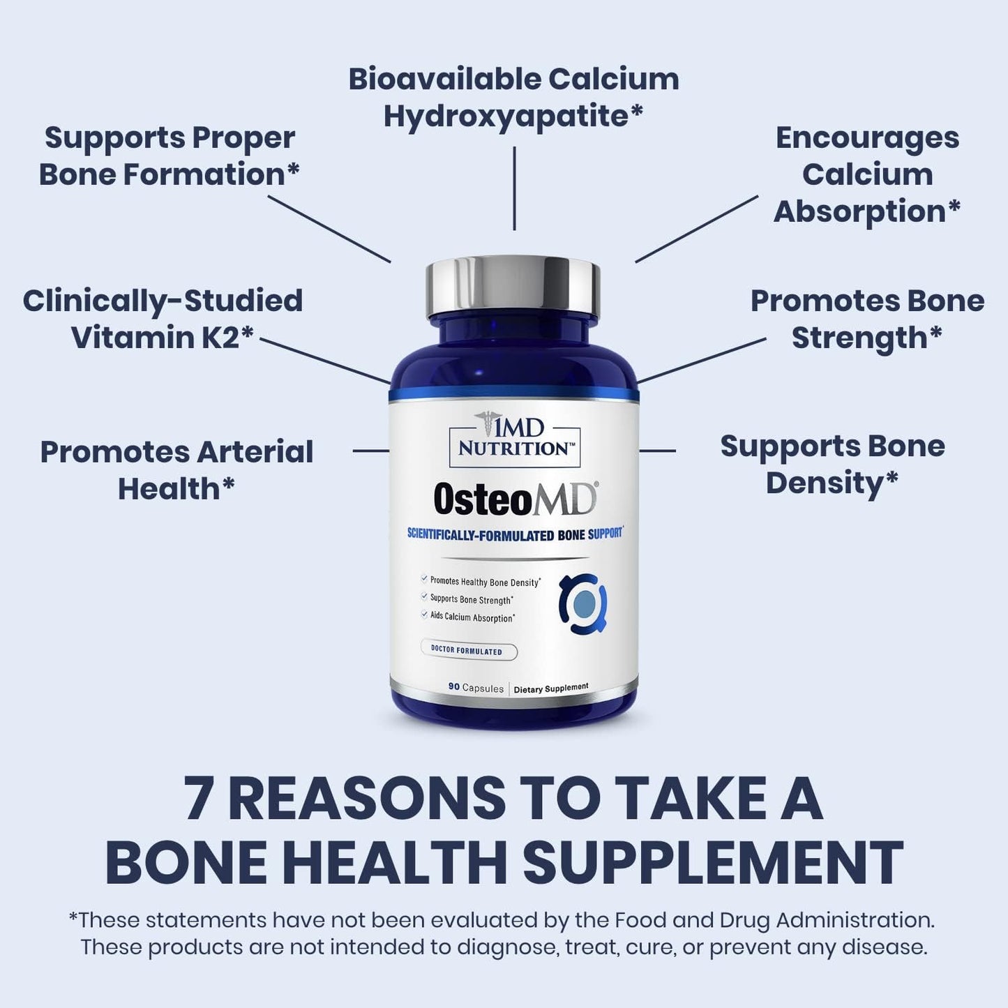 1MD Nutrition OsteoMD: Comprehensive Support Supplement for Women and Men - Promotes Bone Density with Vitamin D - Contains Hydroxyapatite, Vitamin D3, and K2 - 90 Capsules