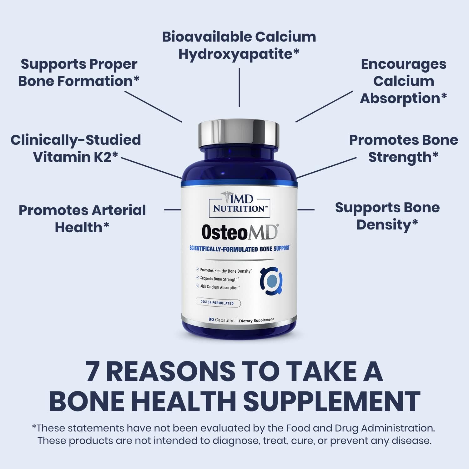 1MD Nutrition OsteoMD: Comprehensive Support Supplement for Women and Men - Promotes Bone Density with Vitamin D - Contains Hydroxyapatite, Vitamin D3, and K2 - 90 Capsules