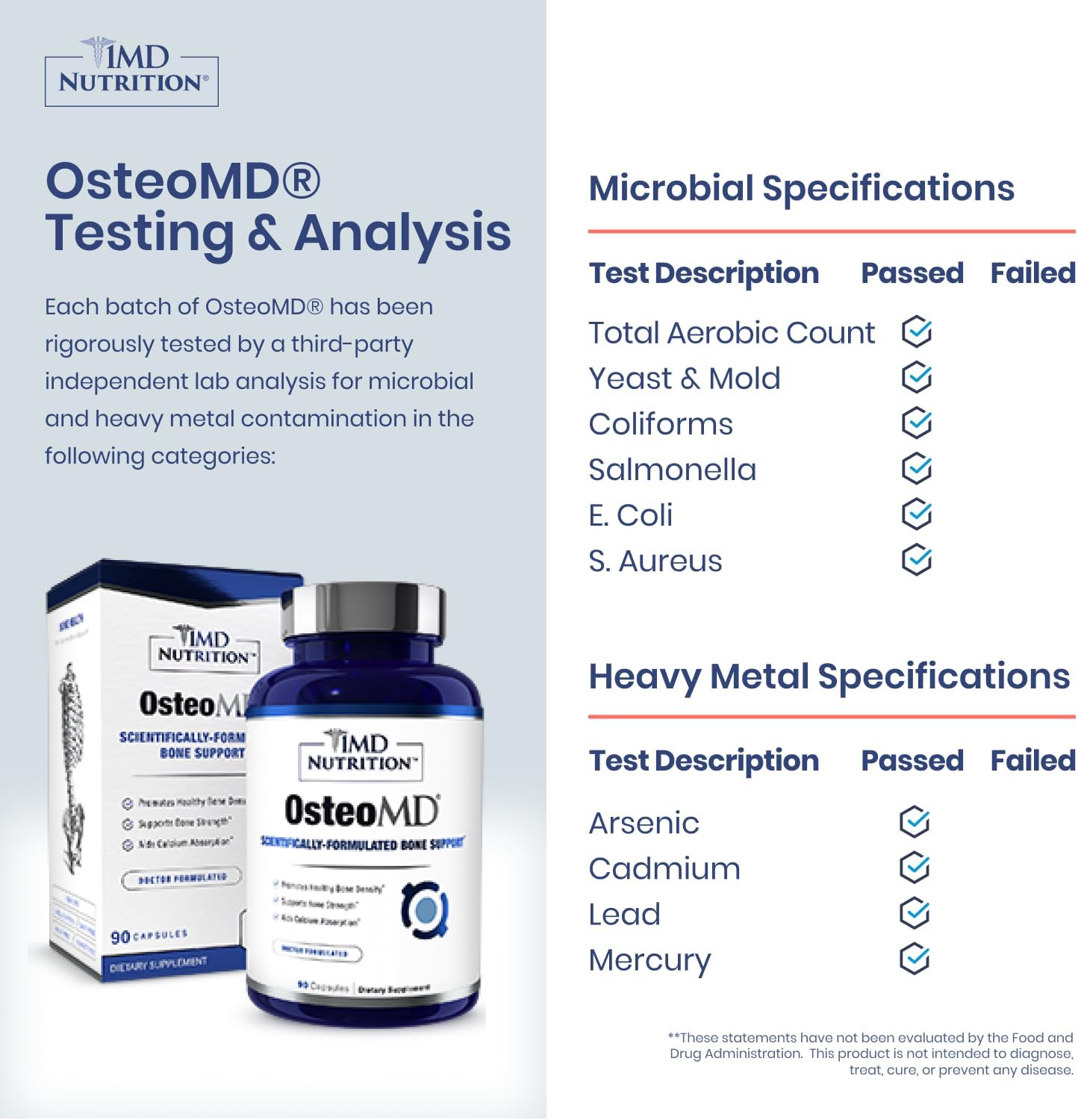 1MD Nutrition OsteoMD: Comprehensive Support Supplement for Women and Men - Promotes Bone Density with Vitamin D - Contains Hydroxyapatite, Vitamin D3, and K2 - 90 Capsules