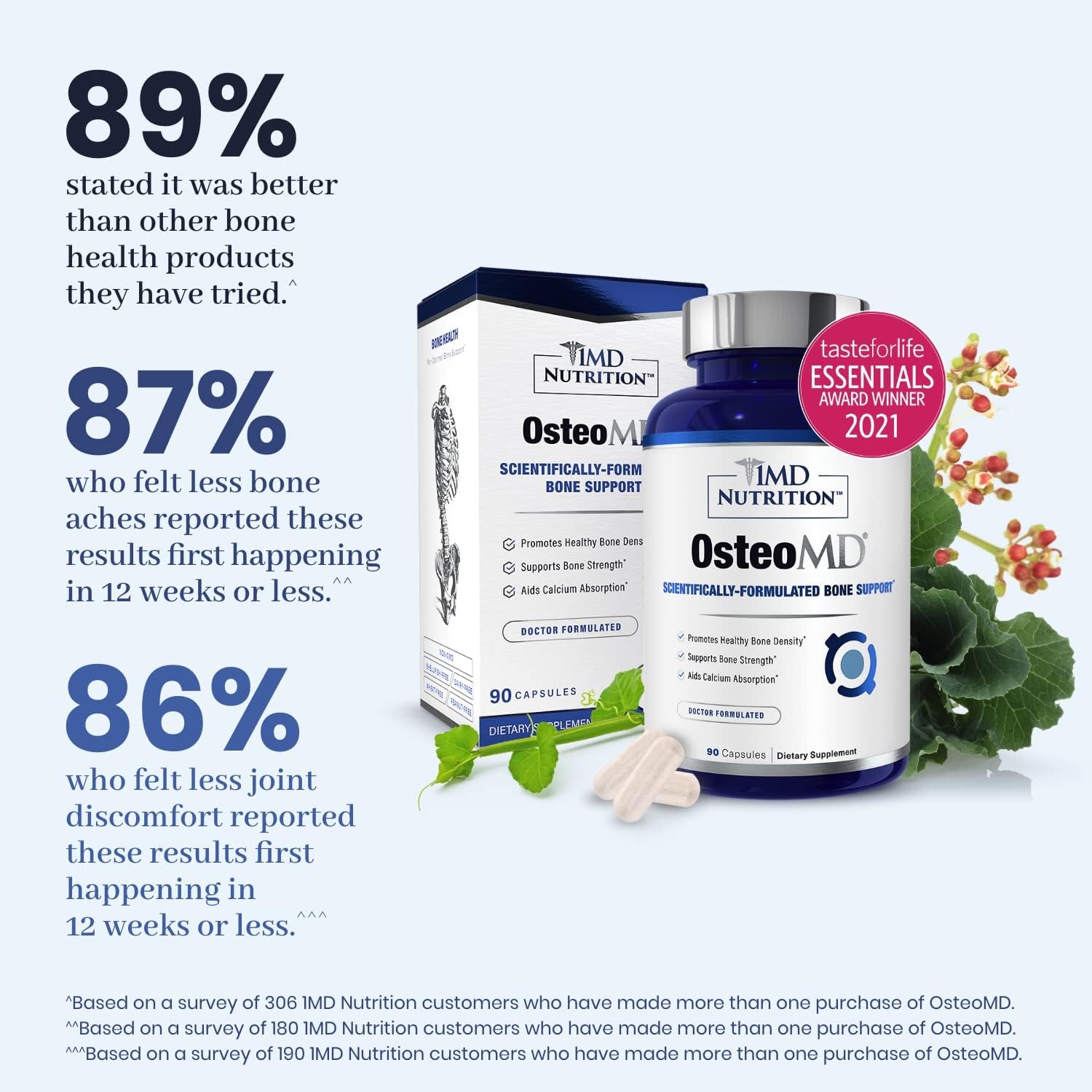 1MD Nutrition OsteoMD: Comprehensive Support Supplement for Women and Men - Promotes Bone Density with Vitamin D - Contains Hydroxyapatite, Vitamin D3, and K2 - 90 Capsules