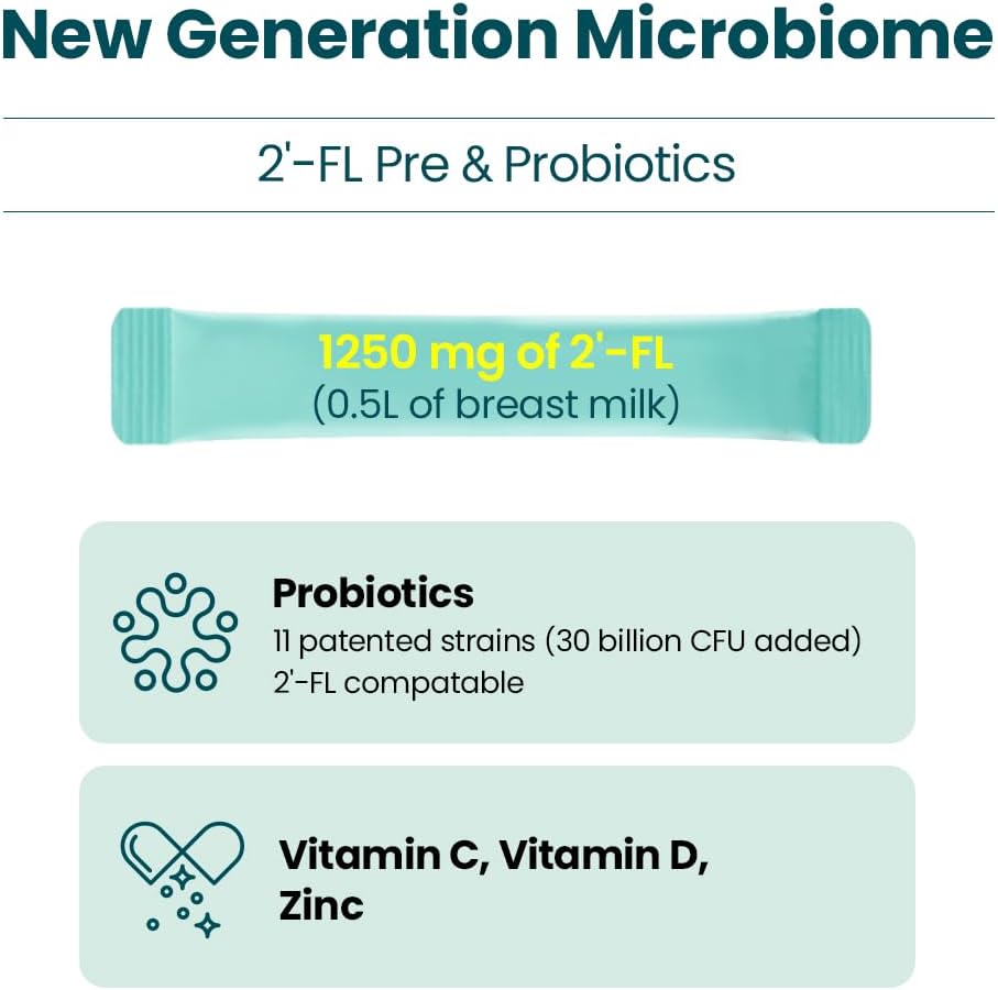 2'-FL HMO Prebiotics Probiotics Powder with 11 Patented Strains for Gut Health and Immune Support - 30 Sticks