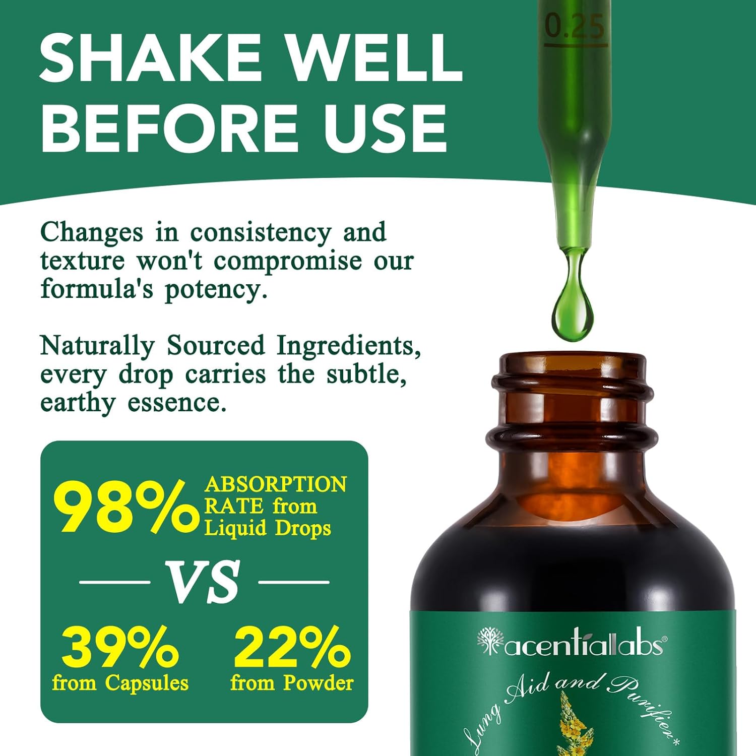 2 Fl Oz BOIUOITI Mullein Leaf Extract Drops with Chlorophyll - Natural Supplement for Lung Cleanse, Respiratory Support, Immunity Boost, Digestive Wellness