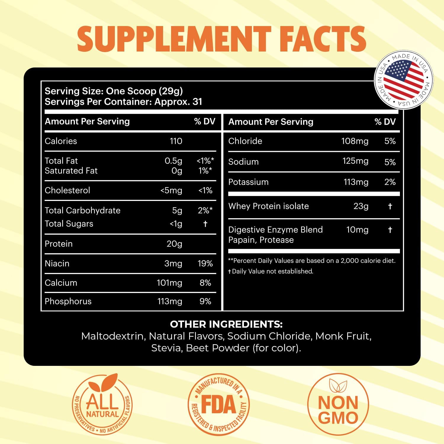 2 Lbs Chocolate Grass Fed Whey Protein Powder for Muscle Growth & Recovery - Naturally Sweetened, Rich in Amino Acids, Fast Absorbing Formula by DMoose