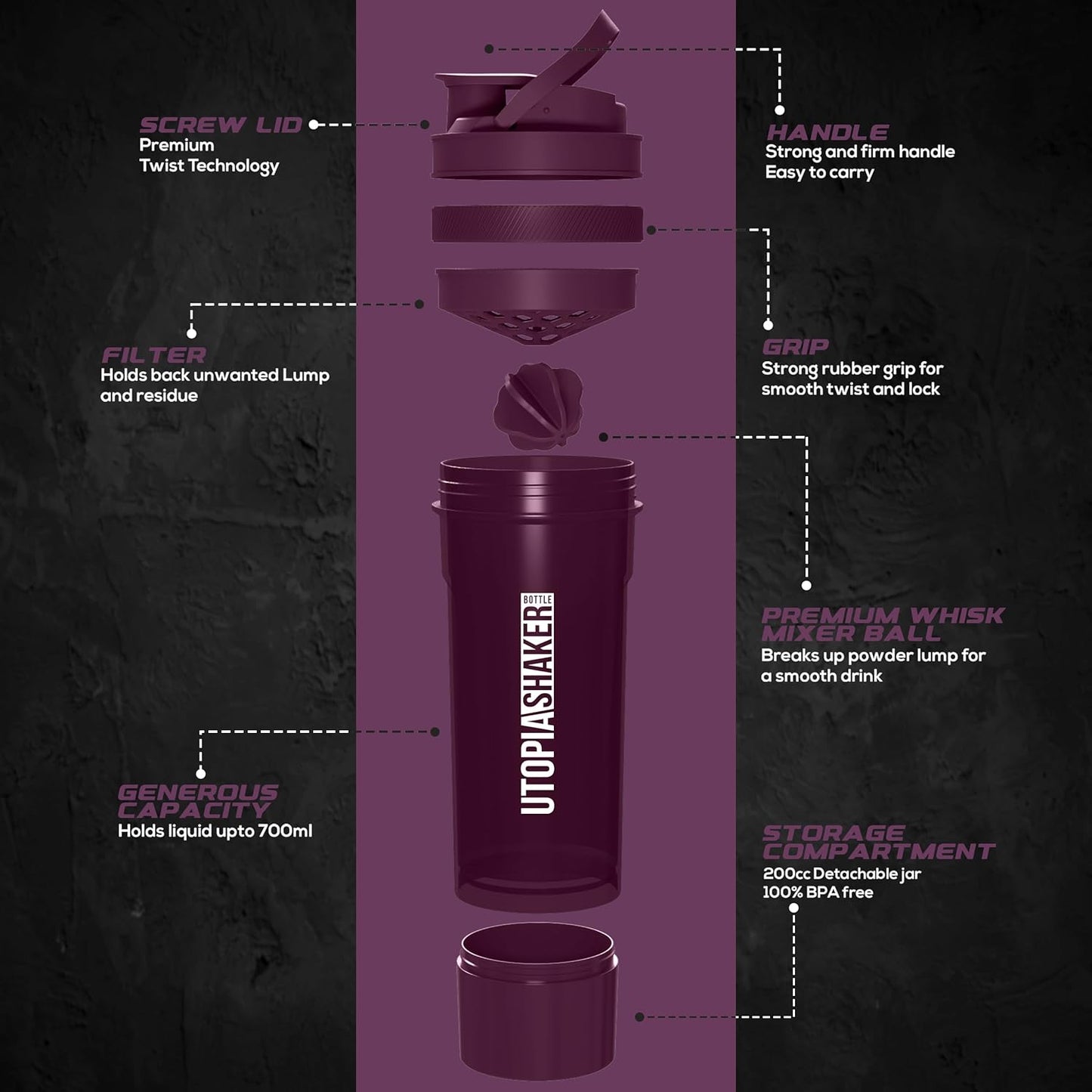 2 Pack 24 oz Plastic Shaker Bottles with Twist & Lock Protein Box - Ideal for Protein Shakes and Cocktails Before & After Workouts - Clear/Plum Color