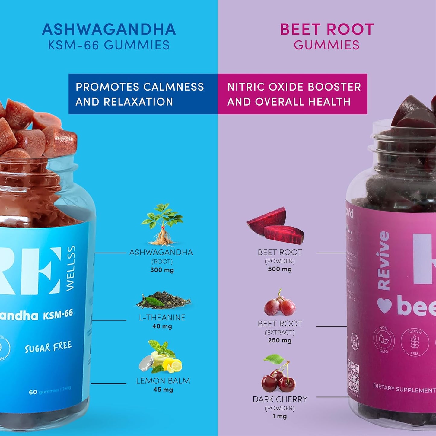 2 Pack Ashwagandha & Beetroot Gummies for Mood Balance, Energy, and Blood Flow Support - Vegan-Friendly and Sugar-Free Supplement for Men & Women
