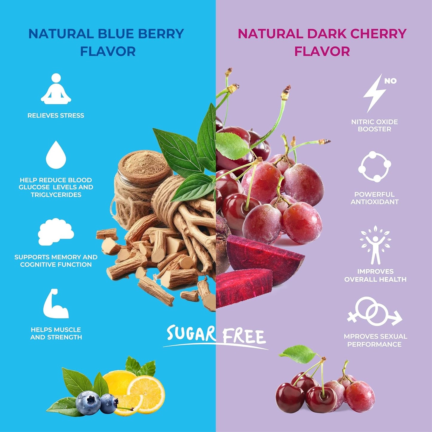 2 Pack Ashwagandha & Beetroot Gummies for Mood Balance, Energy, and Blood Flow Support - Vegan-Friendly and Sugar-Free Supplement for Men & Women