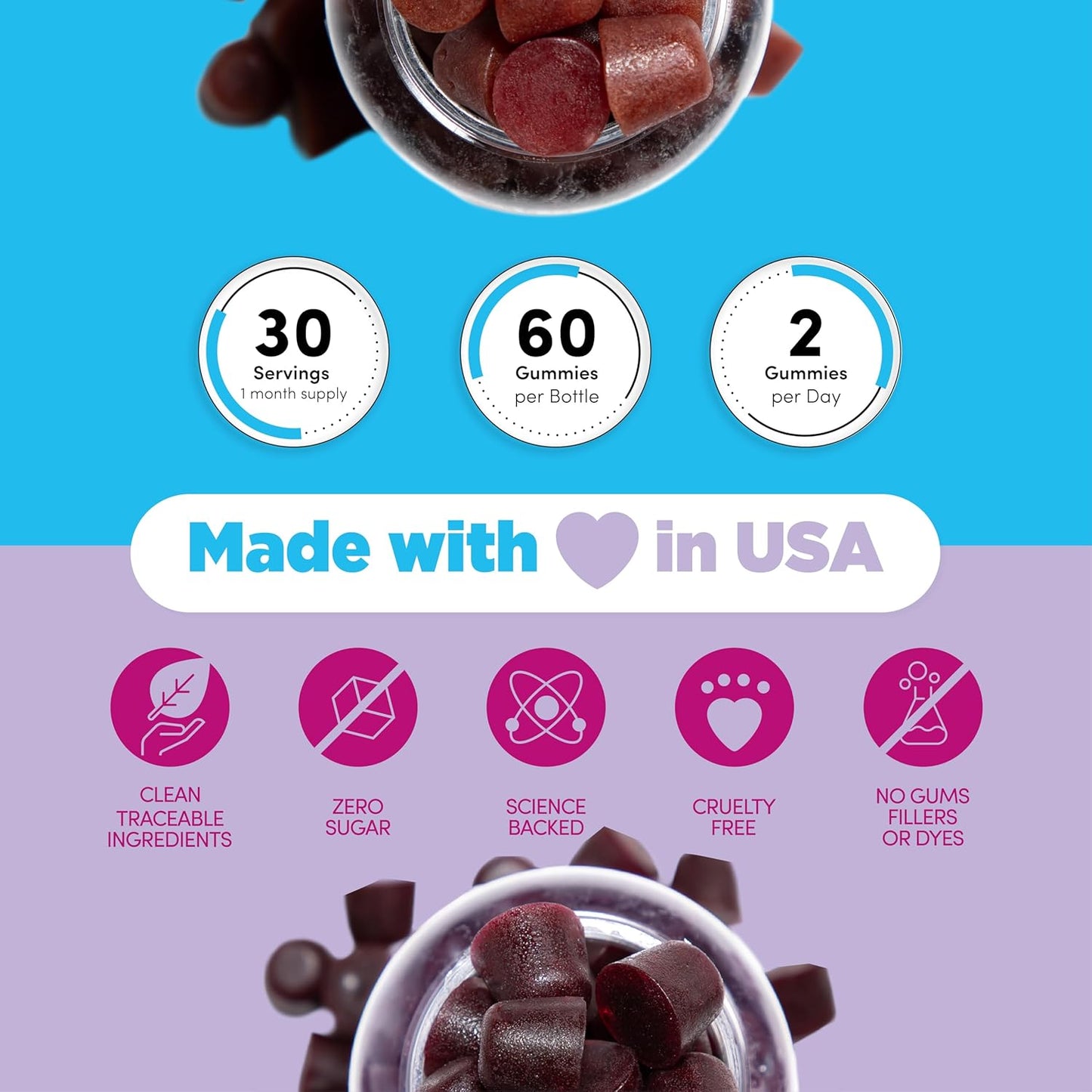 2 Pack Ashwagandha & Beetroot Gummies for Mood Balance, Energy, and Blood Flow Support - Vegan-Friendly and Sugar-Free Supplement for Men & Women