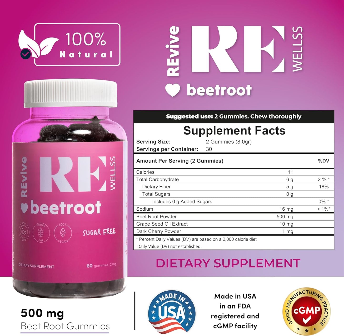 2 Pack Ashwagandha & Beetroot Gummies for Mood Balance, Energy, and Blood Flow Support - Vegan-Friendly and Sugar-Free Supplement for Men & Women
