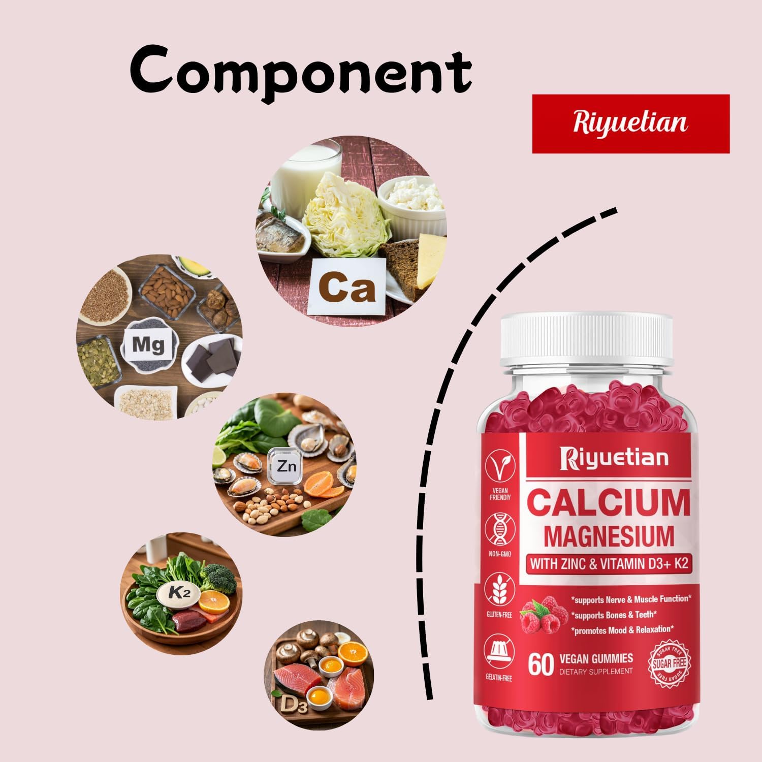 2 Pack Calcium Magnesium Zinc Gummies with Vitamin D3 for Bone, Muscle & Immune Health - 120 Count - Vegan & Gluten-Free