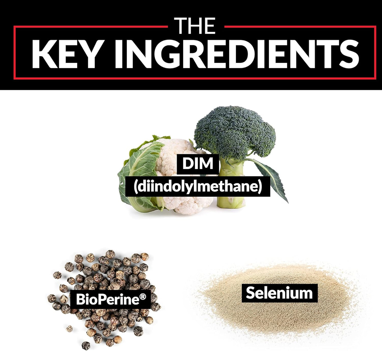 2-Pack Force Factor DIM Pills for Men, Diindolylmethane Supplement to Lower Estrogen Levels, 300mg, Fast-Acting with Superior Absorption, Natural Ingredients, 60 Capsules