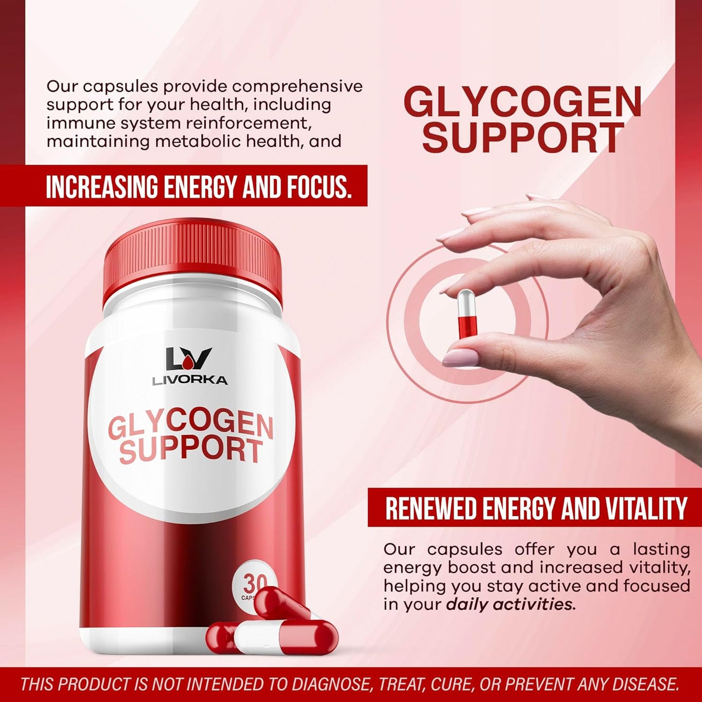 2 Pack Glycogen Support Capsules - Advanced Formula for Glycogen Control with Powerful Ingredients - 60 Day Supply