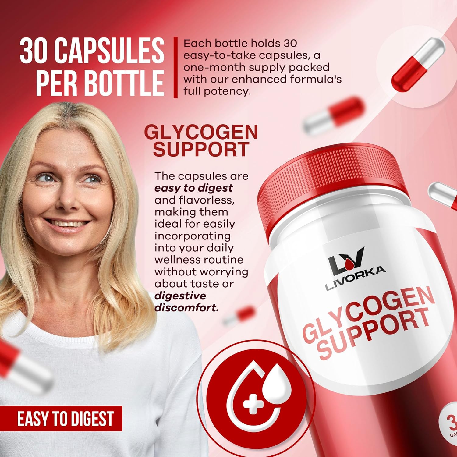 2 Pack Glycogen Support Capsules - Advanced Formula for Glycogen Control with Powerful Ingredients - 60 Day Supply