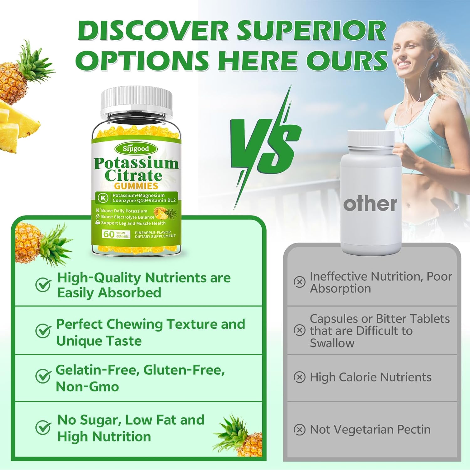 2 Pack High Potency Potassium Citrate Gummies for Muscle Health, Leg Cramp Relief - Vegan, Non-GMO, Gluten-Free - Pineapple Flavor - 120 Count