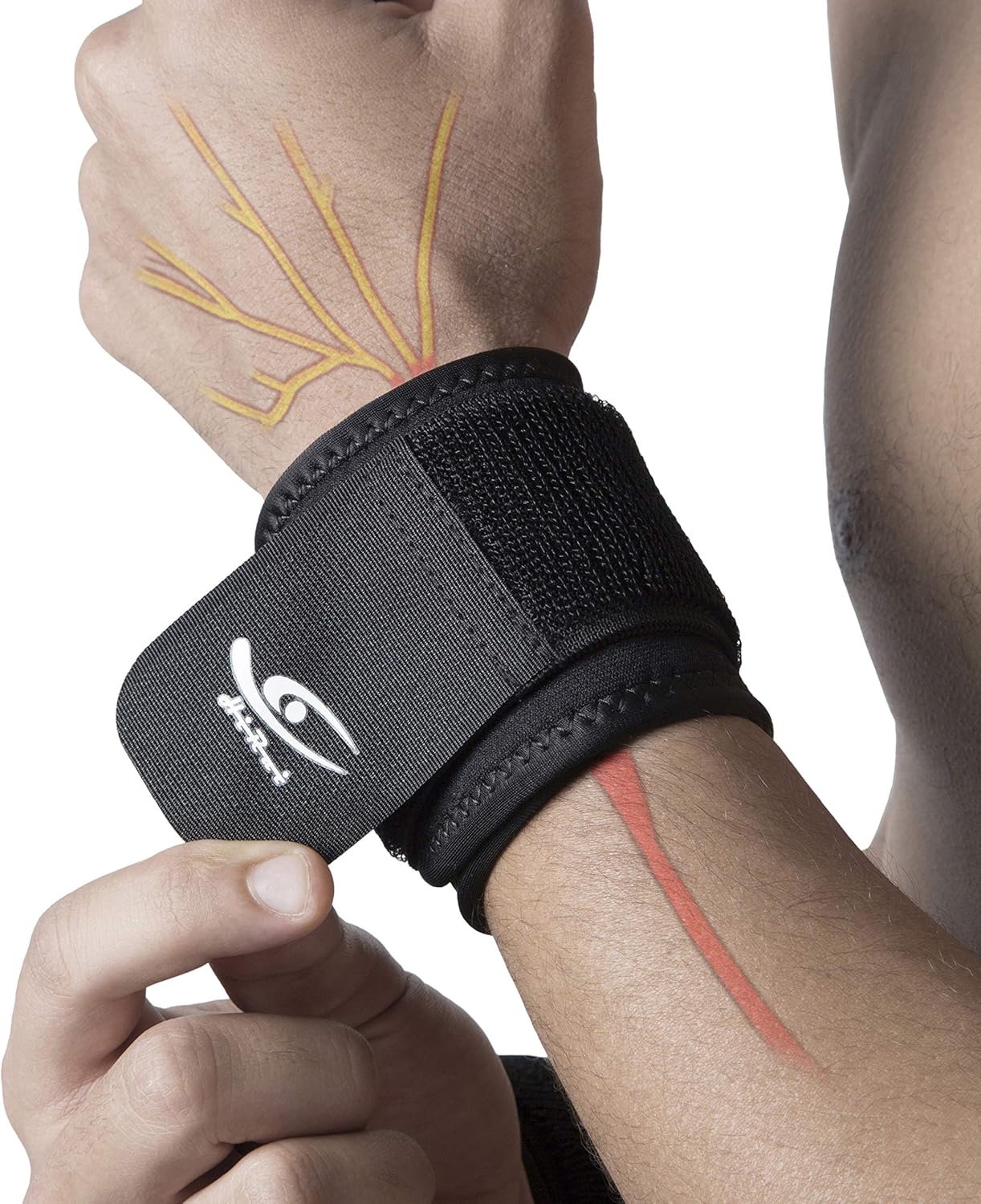 2 PACK HiRui Wrist Compression Strap & Brace for Fitness, Weightlifting, Tendonitis, Carpal Tunnel - Pain Relief & Support - Adjustable Unisex Wear - Sport Ready