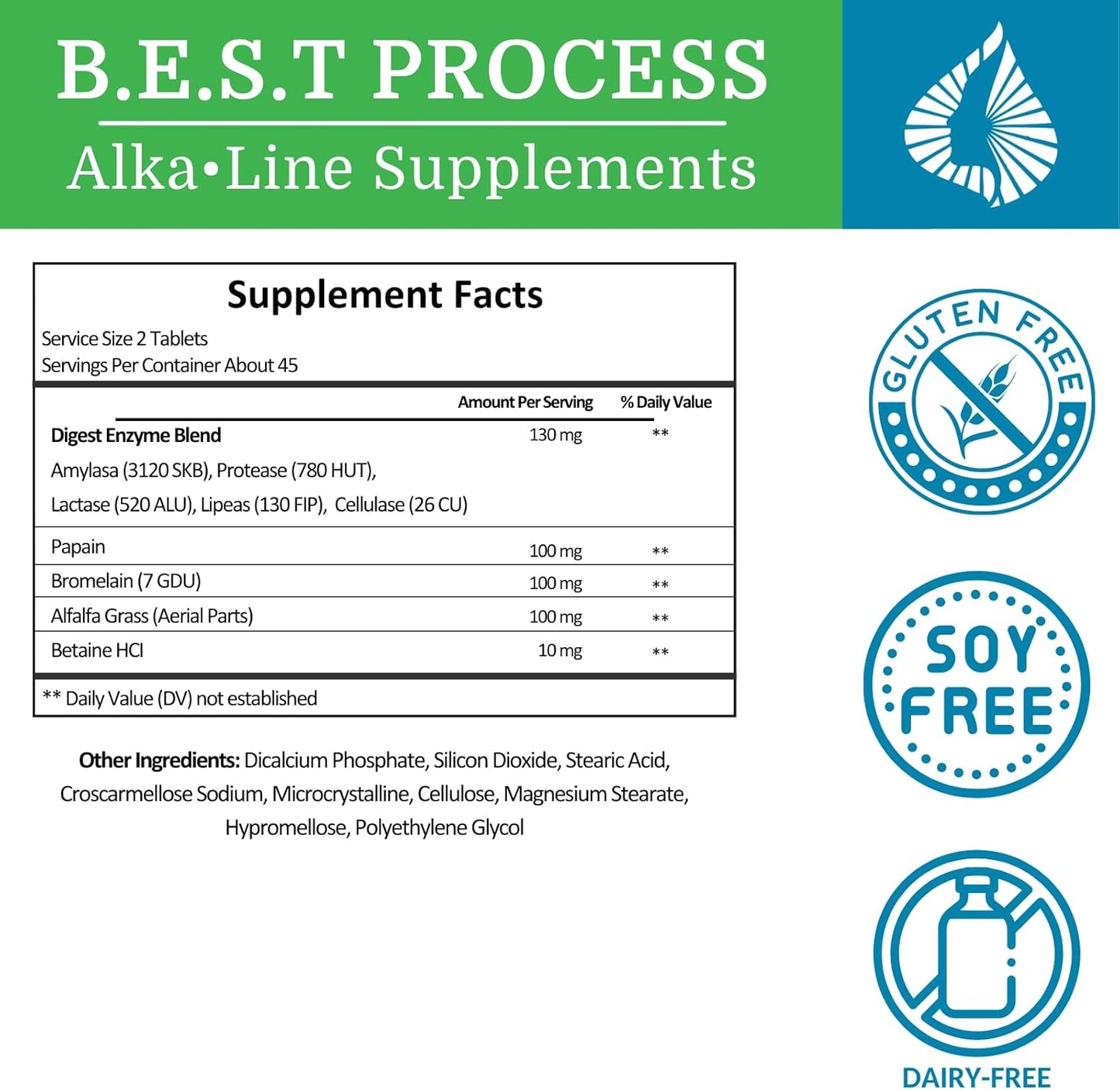 2 Pack Morter HealthSystem SuperDigest: Best Alkaline Multi-Enzyme Digestive Support with Alfalfa, Papain & Bromelain