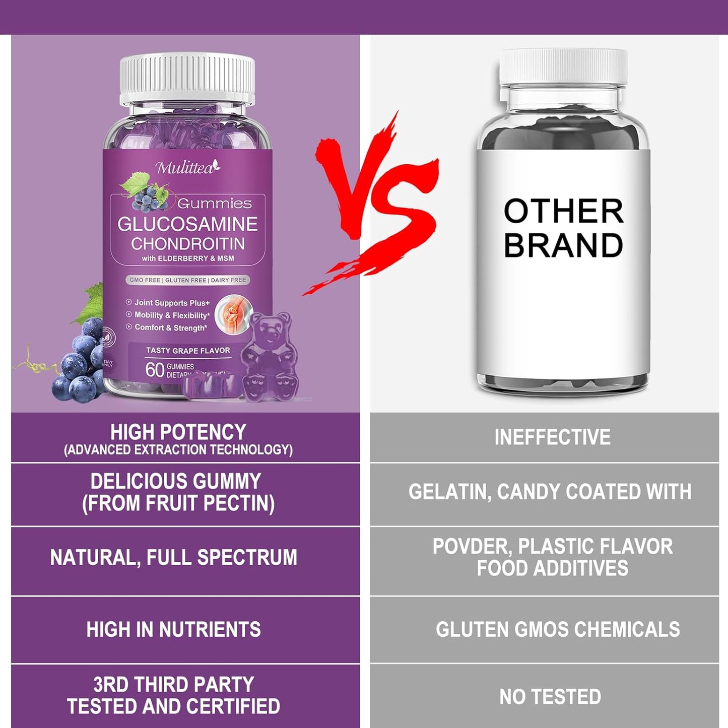 2 Pack Multitea Glucosamine Chondroitin Gummies with MSM & Elderberry - Extra Strength Joint and Antioxidant Support for Adults, Men, Women - Sugar-Free Immune Booster