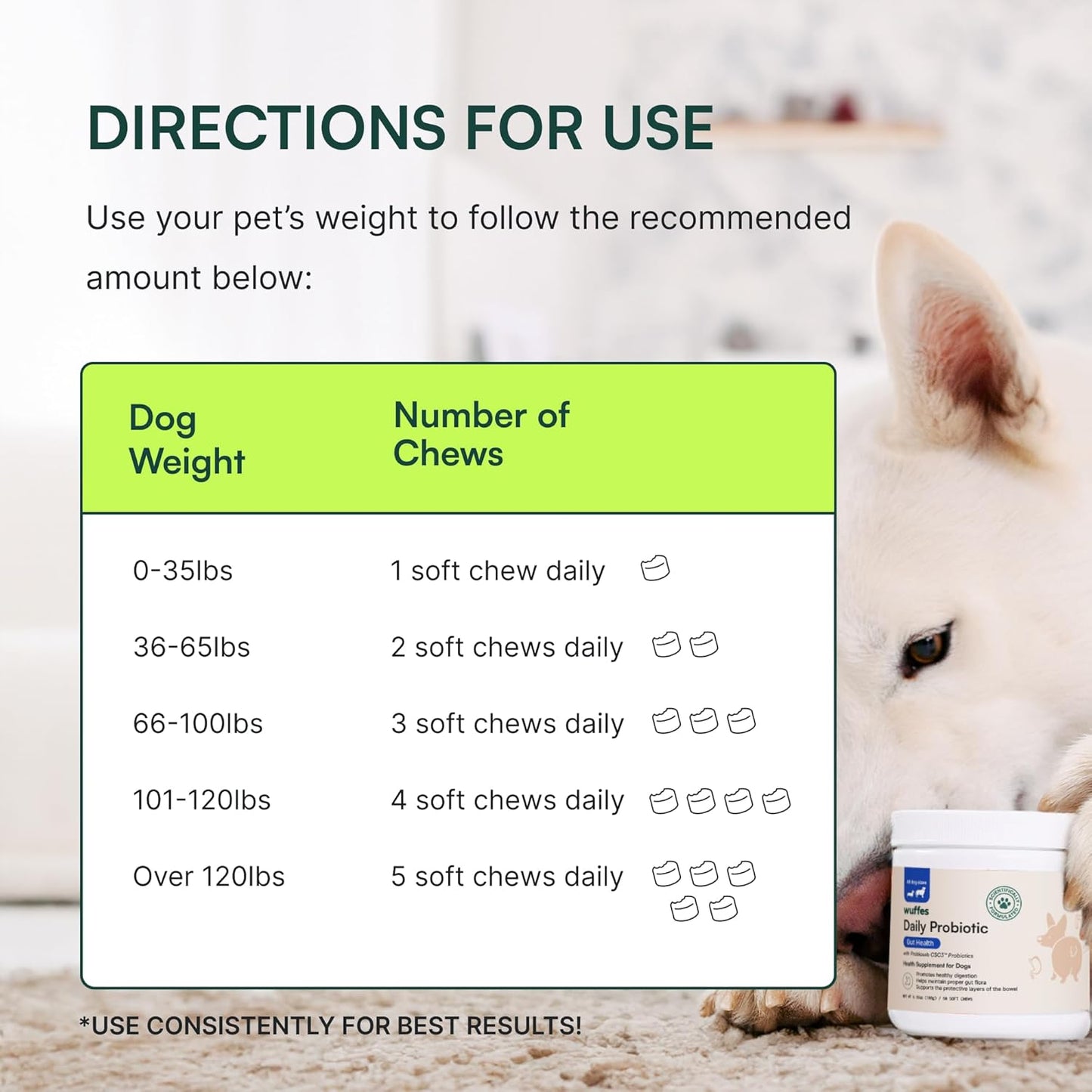 2 Pack of Wuffes Daily Probiotic Soft Chews for Dogs - Promotes Digestive Health, Gut Balance, and Immune Support - Includes Prebiotics, Marshmallow Root, and Pumpkin Powder - 120 Count