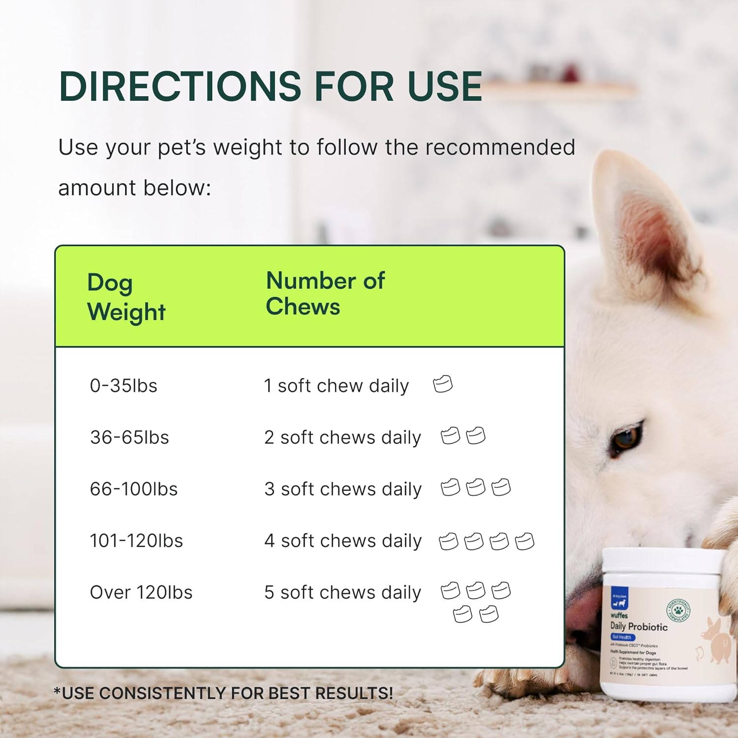 2 Pack of Wuffes Daily Probiotic Soft Chews for Dogs - Promotes Digestive Health, Gut Balance, and Immune Support - Includes Prebiotics, Marshmallow Root, and Pumpkin Powder - 120 Count