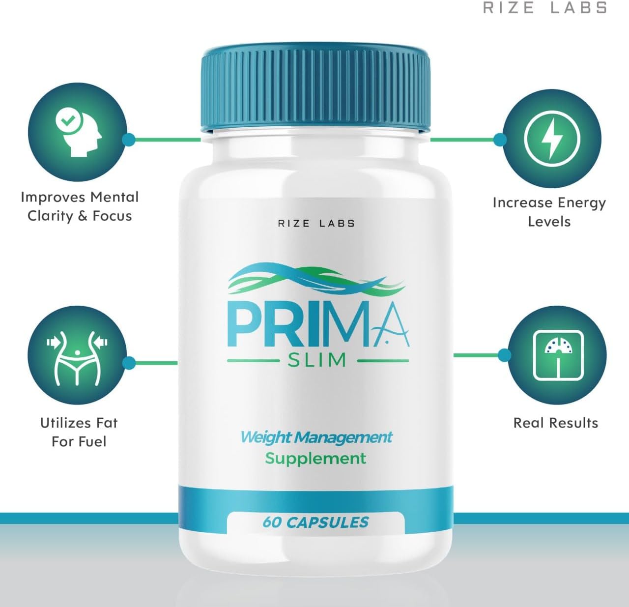 (2 Pack) Prima Slim Supplement Capsules - Advanced Formula for a Healthy and Fit Body with Great Results - 120 Capsules