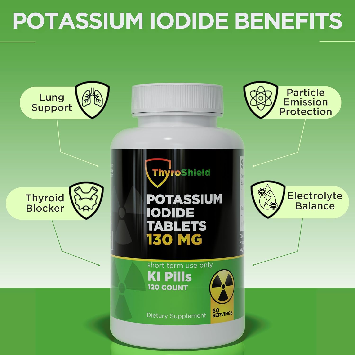 2 Pack ThyroShield Potassium Iodide Tablets - 130mg for Radiation Exposure - USA Made Nuclear Fallout KI Pills - YODO Naciente 120 Tablets