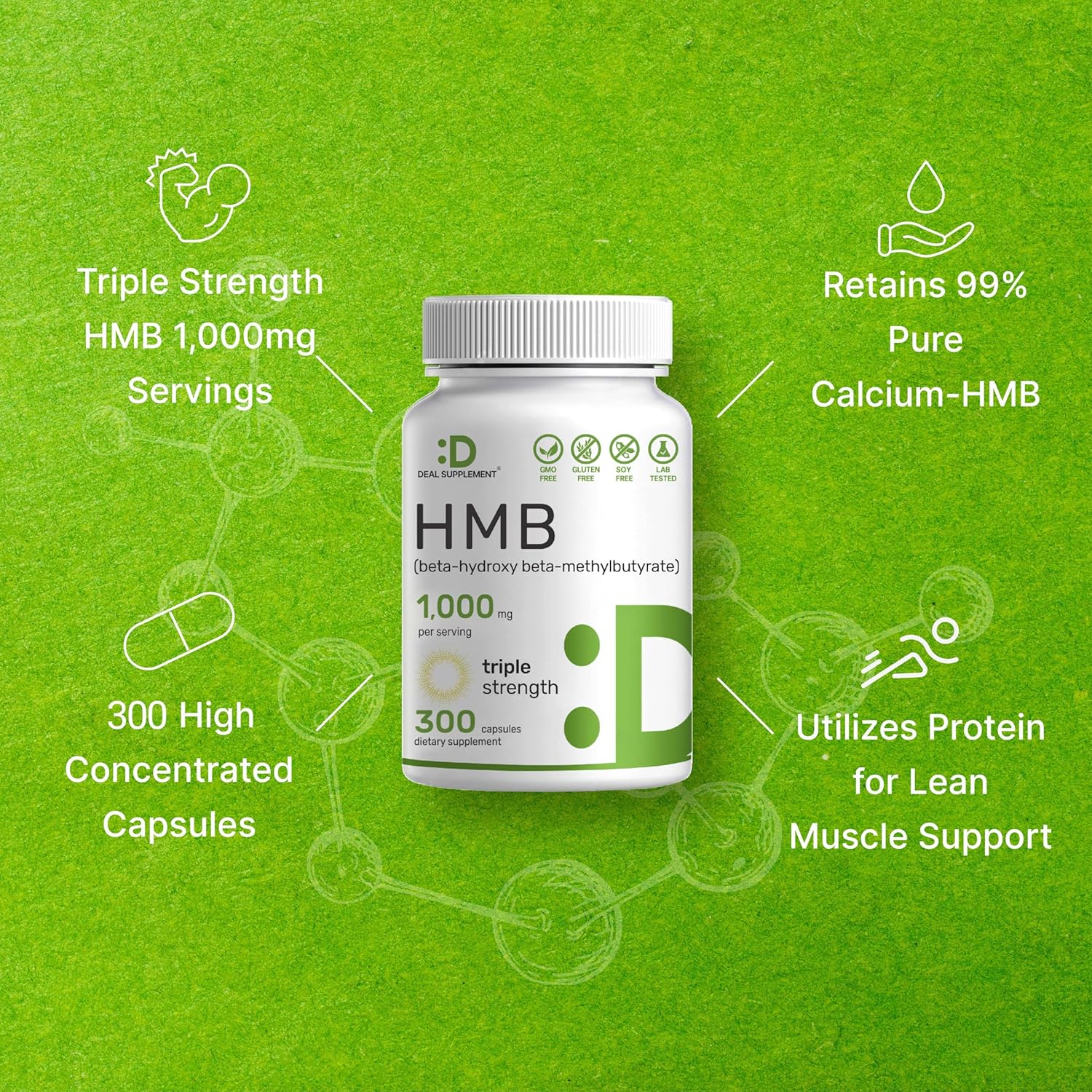 2 Pack Ultra Strength HMB Supplements 1000mg, 600 Capsules | Muscle Growth, Retention, Lean Mass | Fast Recovery | Third Party Tested