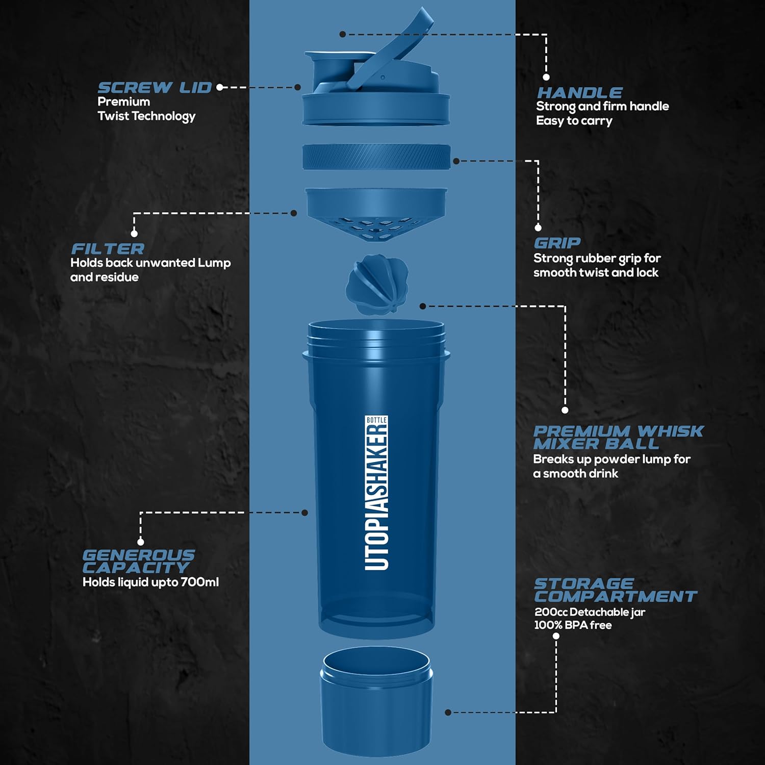 2 Pack Utopia Home Shaker Bottles - 24 Ounce Clear/Navy Plastic Protein & Cocktail Shaker with Twist & Lock Storage for Pre & Post Workout