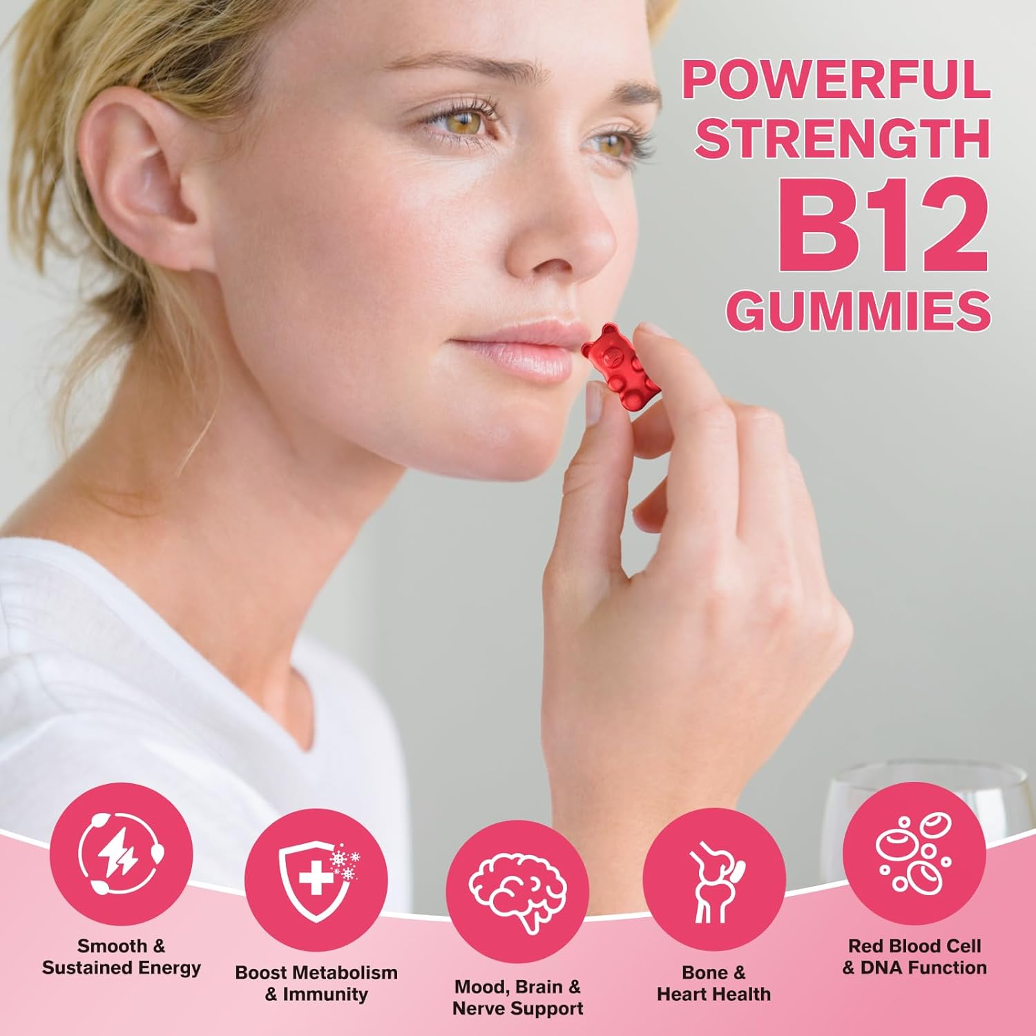2 Pack Vitamin B12 Gummies 5000mcg for Adults - Methyl B12 with B6, D3, Iron, Folate - Energy & Metabolism Support, Mood & Immune Boost - Sugar Free
