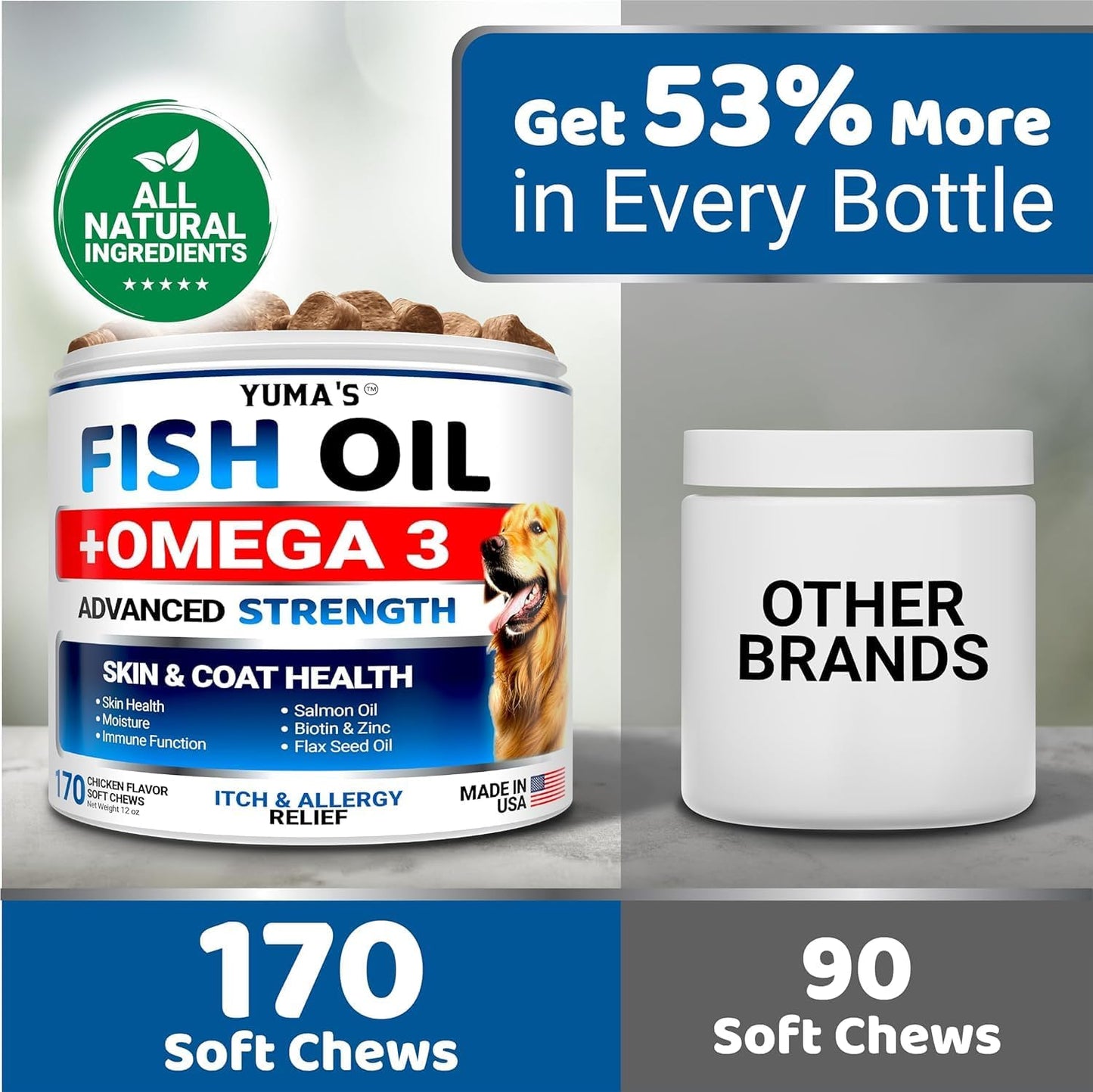 2 Pack YUMA'S Omega 3 Fish Oil Chews for Dogs - Skin & Coat Supplement - Dry Itchy Skin Relief - Allergy Support & Anti-Shedding - Salmon & Chicken Flavor - 170 Treats