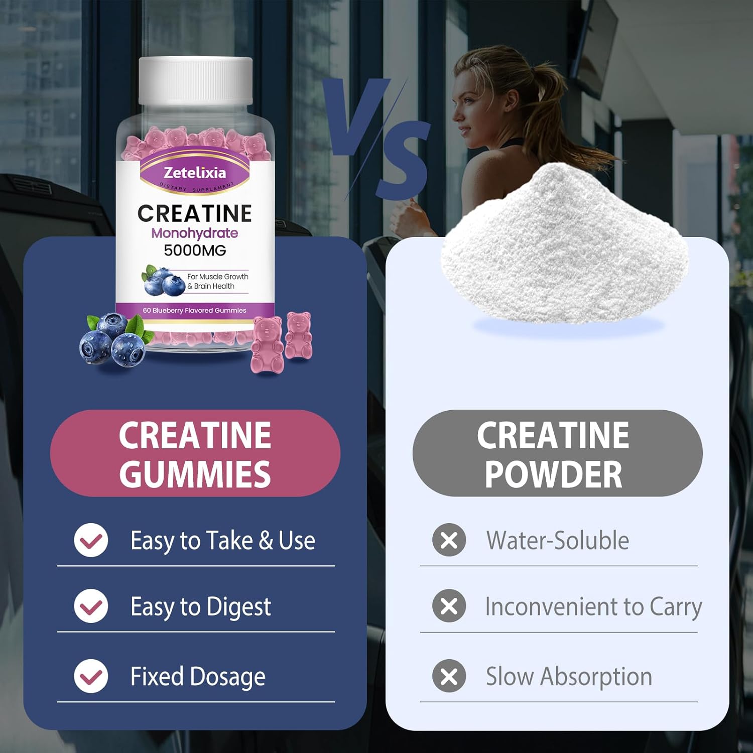 2 Pack Zetelixia Creatine Monohydrate Gummies 5g for Muscle Strength, Muscle Builder & Energy Support - Blueberry Flavor - 120 Count