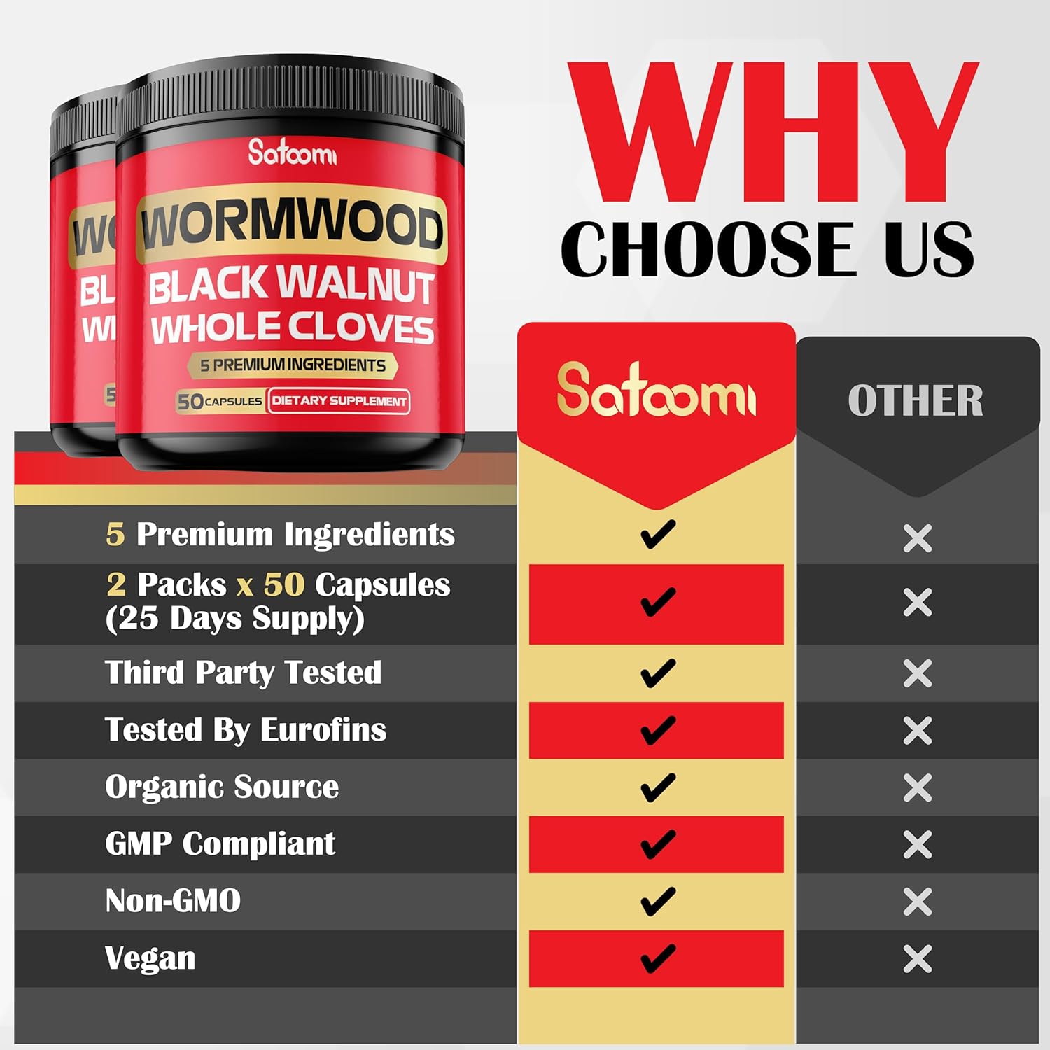 2 Packs of Satoomi Wormwood Capsules - 50 Capsules with Black Walnut, Cloves, Turmeric, and Berberine HCl - Immune System and Digestion Support Supplement