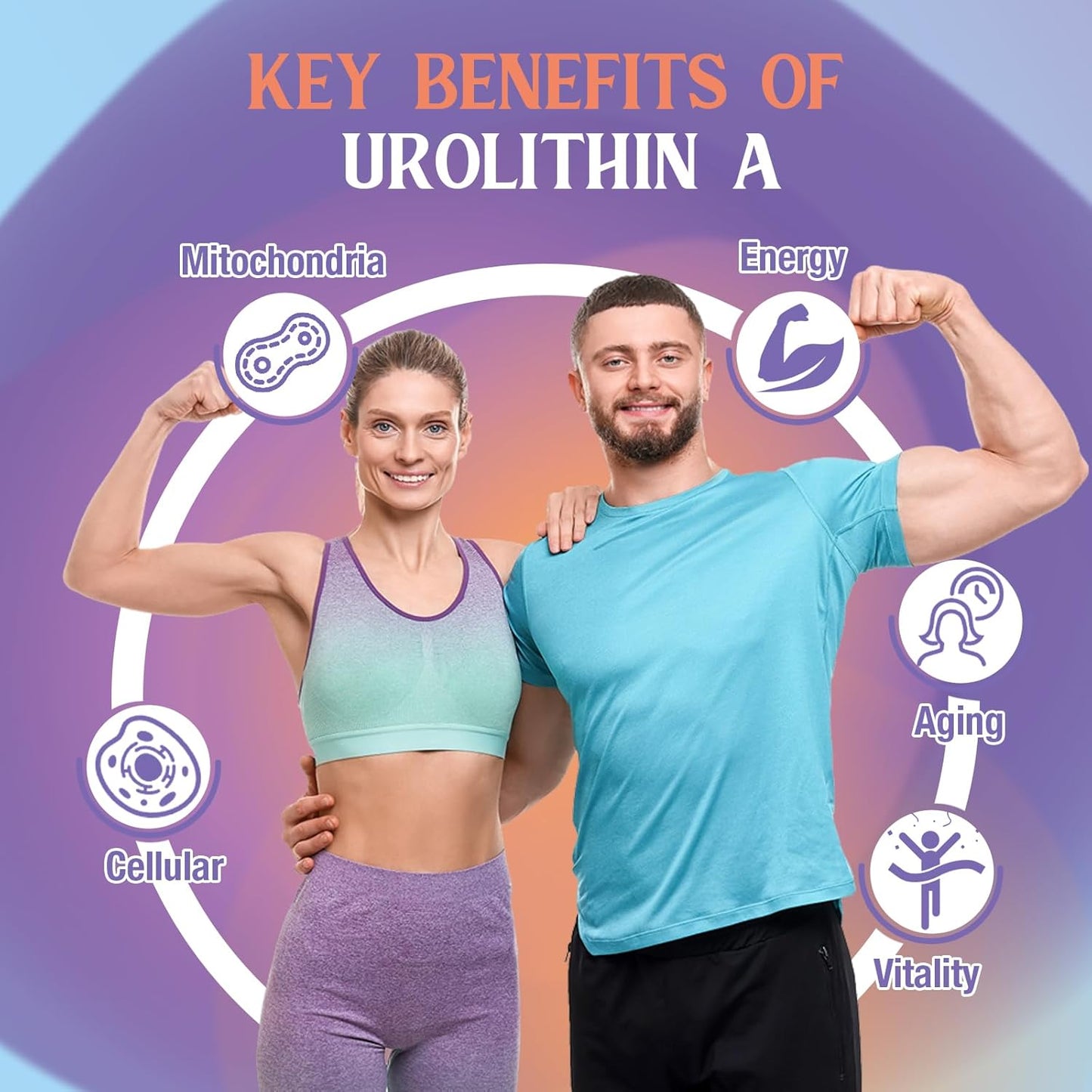 2000mg UroDefenseGuard Urolithin A Supplement Softgels - Men & Women - 120 Count