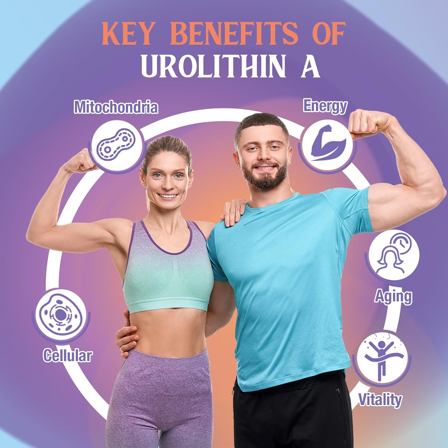2000mg UroDefenseGuard Urolithin A Supplement Softgels - Men & Women - 120 Count