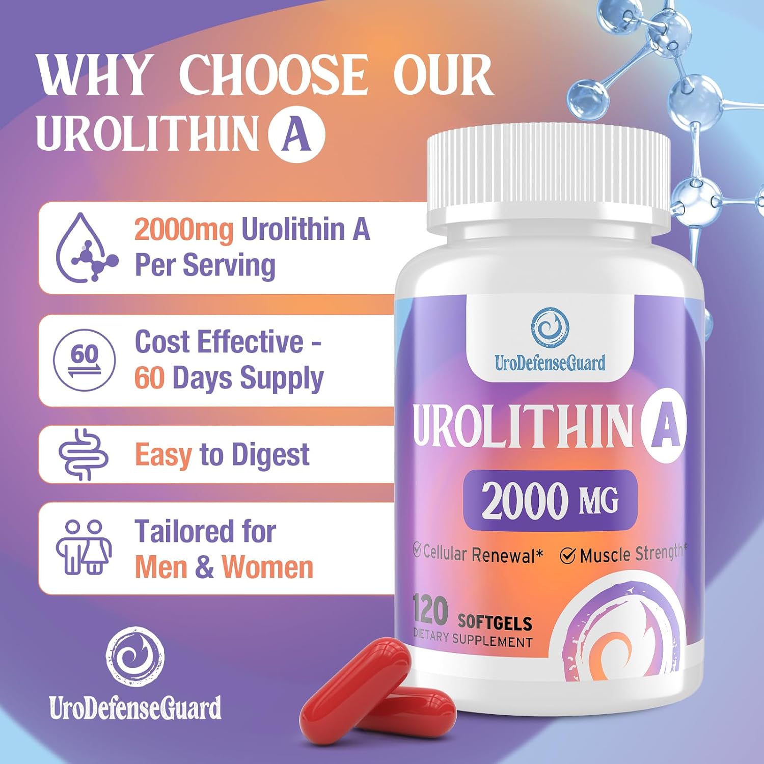 2000mg UroDefenseGuard Urolithin A Supplement Softgels - Men & Women - 120 Count