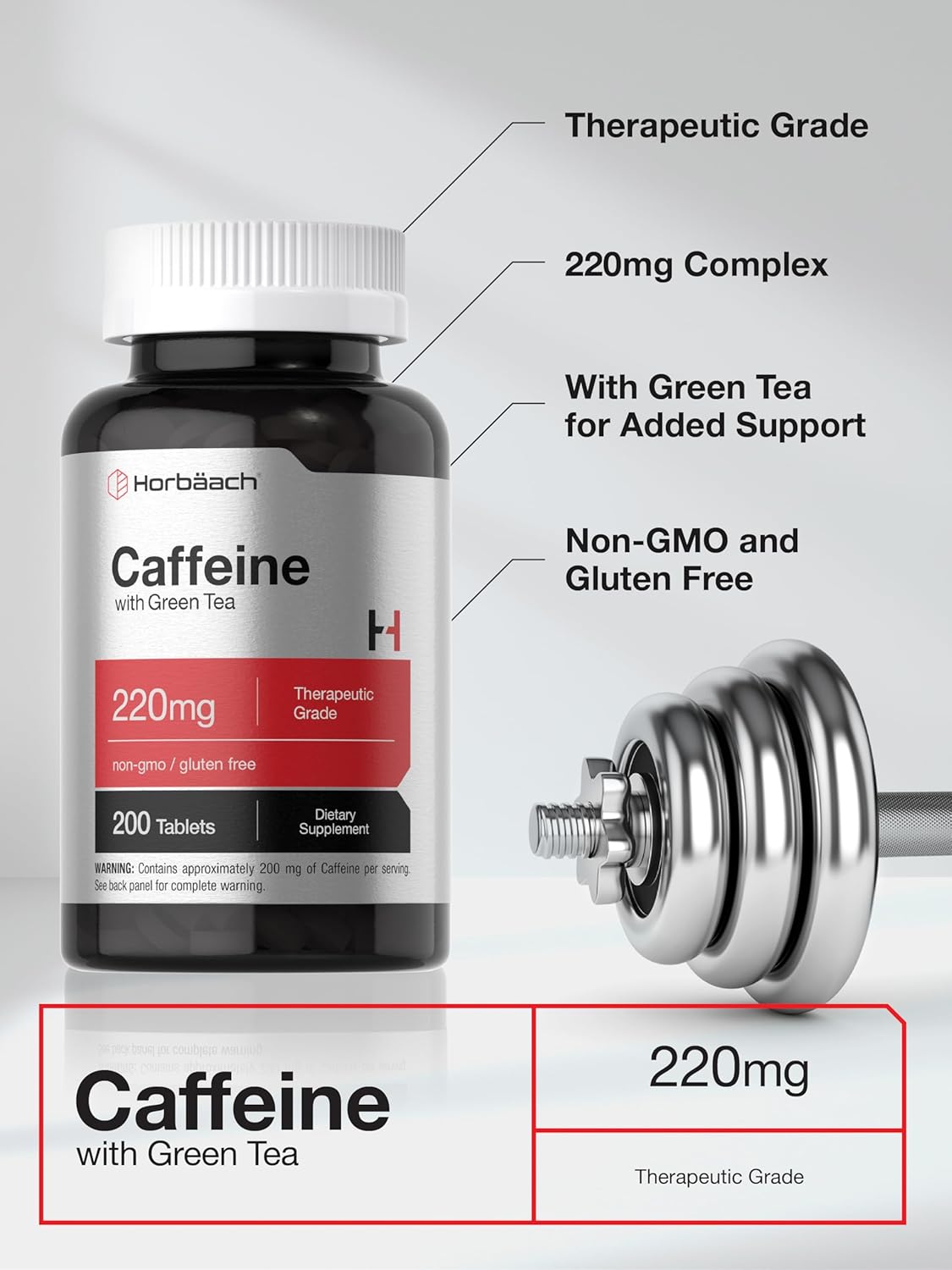200mg Caffeine Pills with Green Tea Extract | 200 Tablets Vegetarian, Non-GMO & Gluten Free by Horbäach