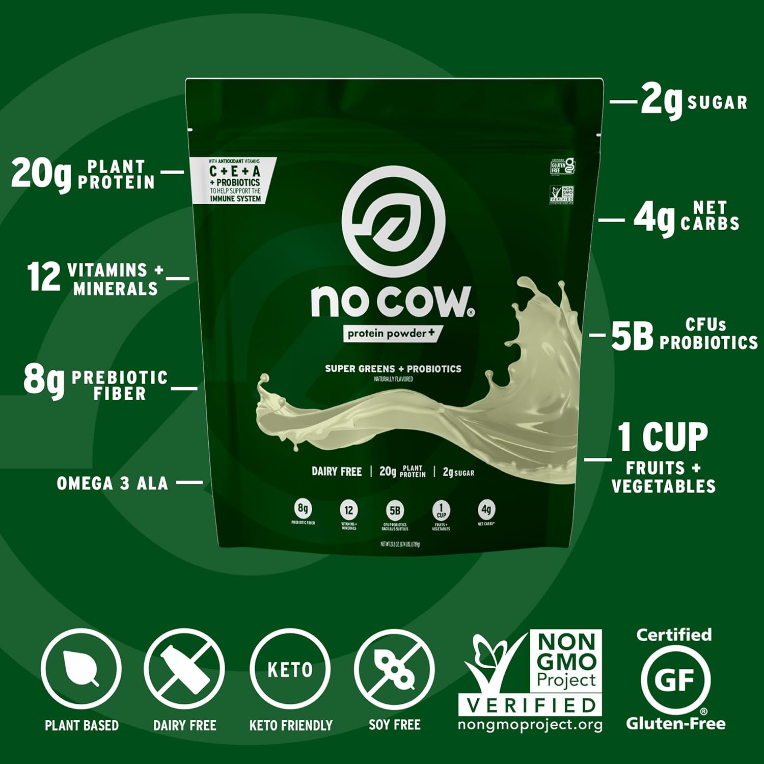 20g Plant-Based Protein Powder with 9 Essential Amino Acids, Super Greens, and Probiotics - Ideal for a Healthy Breakfast Start