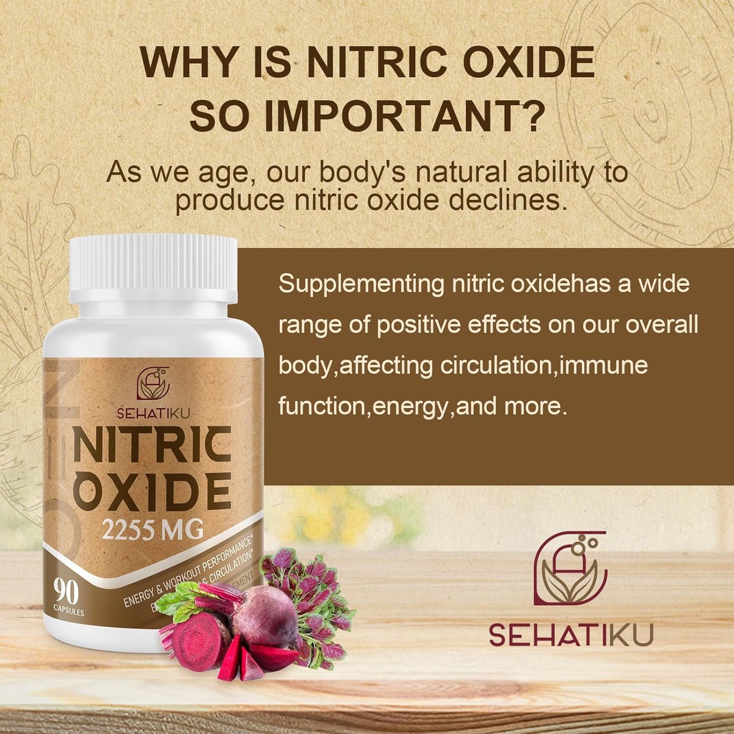 2255 MG Nitric Oxide Supplement - Heart, Circulation, Immune Support - 6-in-1 Phytonutrient Blend - 90 Capsules x 2