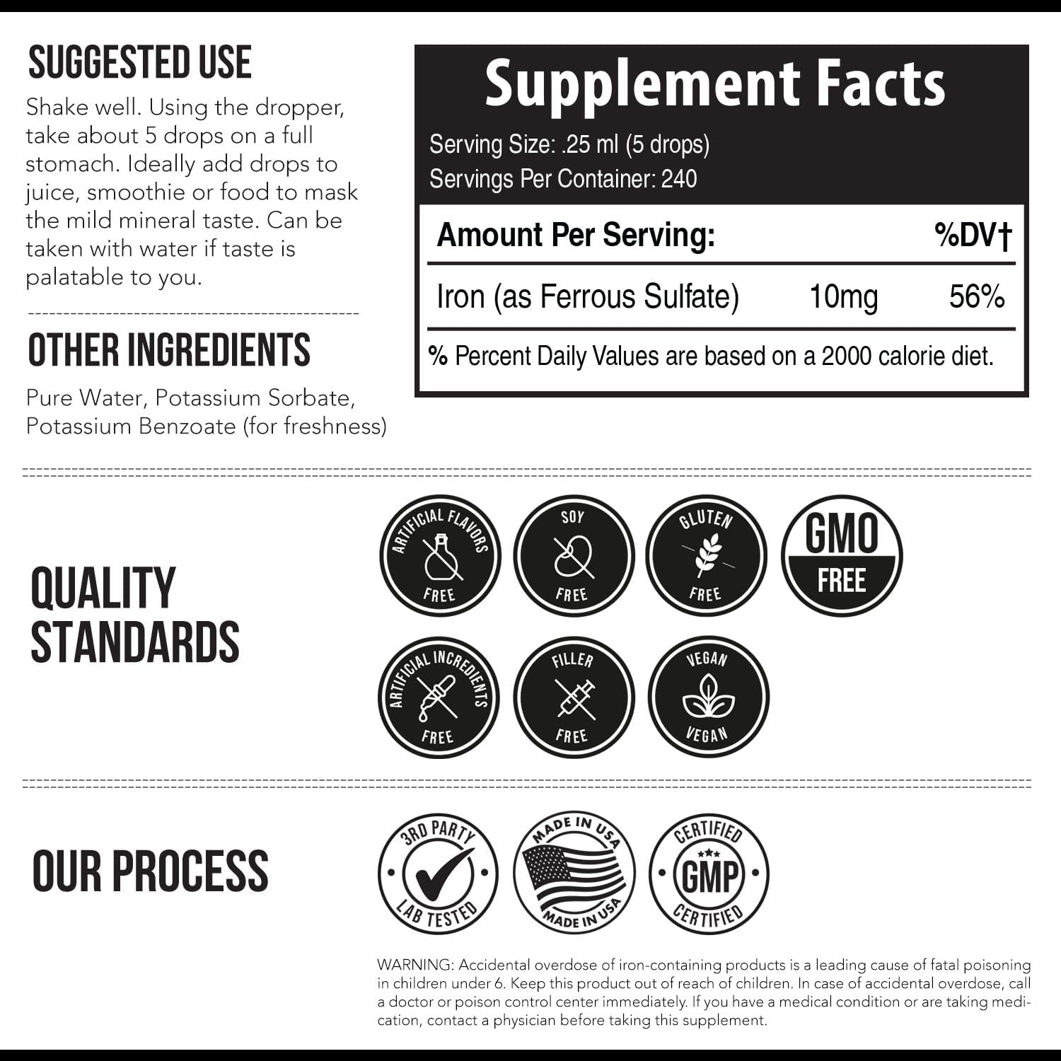 236 Servings Triquetra Health Ionic Liquid Iron Supplement - High Absorption, Reduced Dose, Vegan, Non-Flavored, Earth-Sourced Minerals