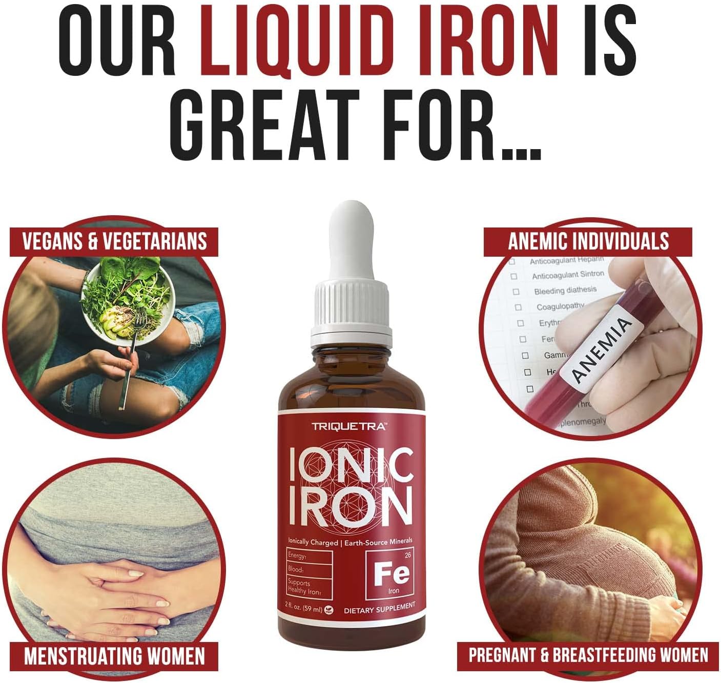 236 Servings Triquetra Health Ionic Liquid Iron Supplement - High Absorption, Reduced Dose, Vegan, Non-Flavored, Earth-Sourced Minerals