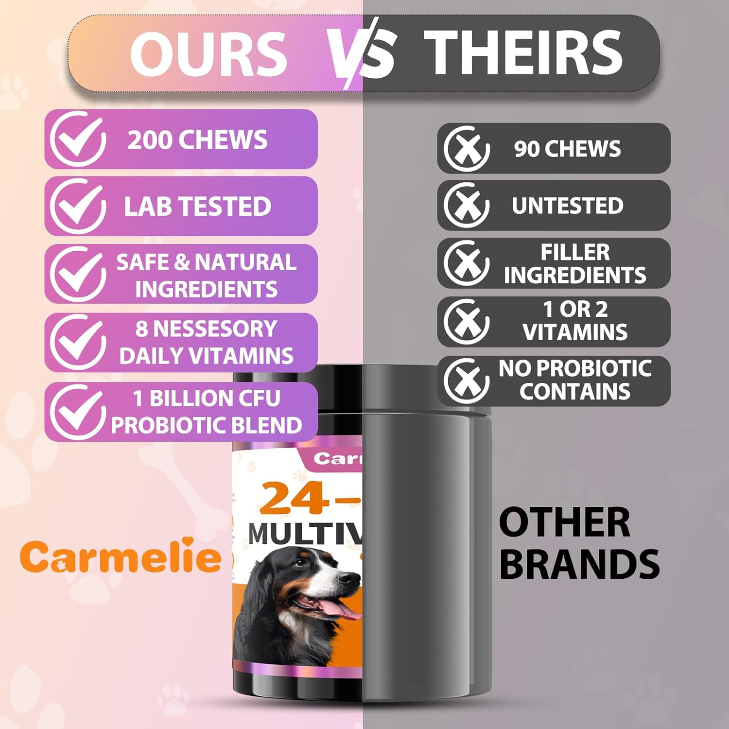 24-in-1 Dog Multivitamin Chewable with Glucosamine, Probiotics - 200 Chews - Senior & Puppy - Hip & Joint, Skin & Coat, Immune Health, Digestive - Chicken Flavor