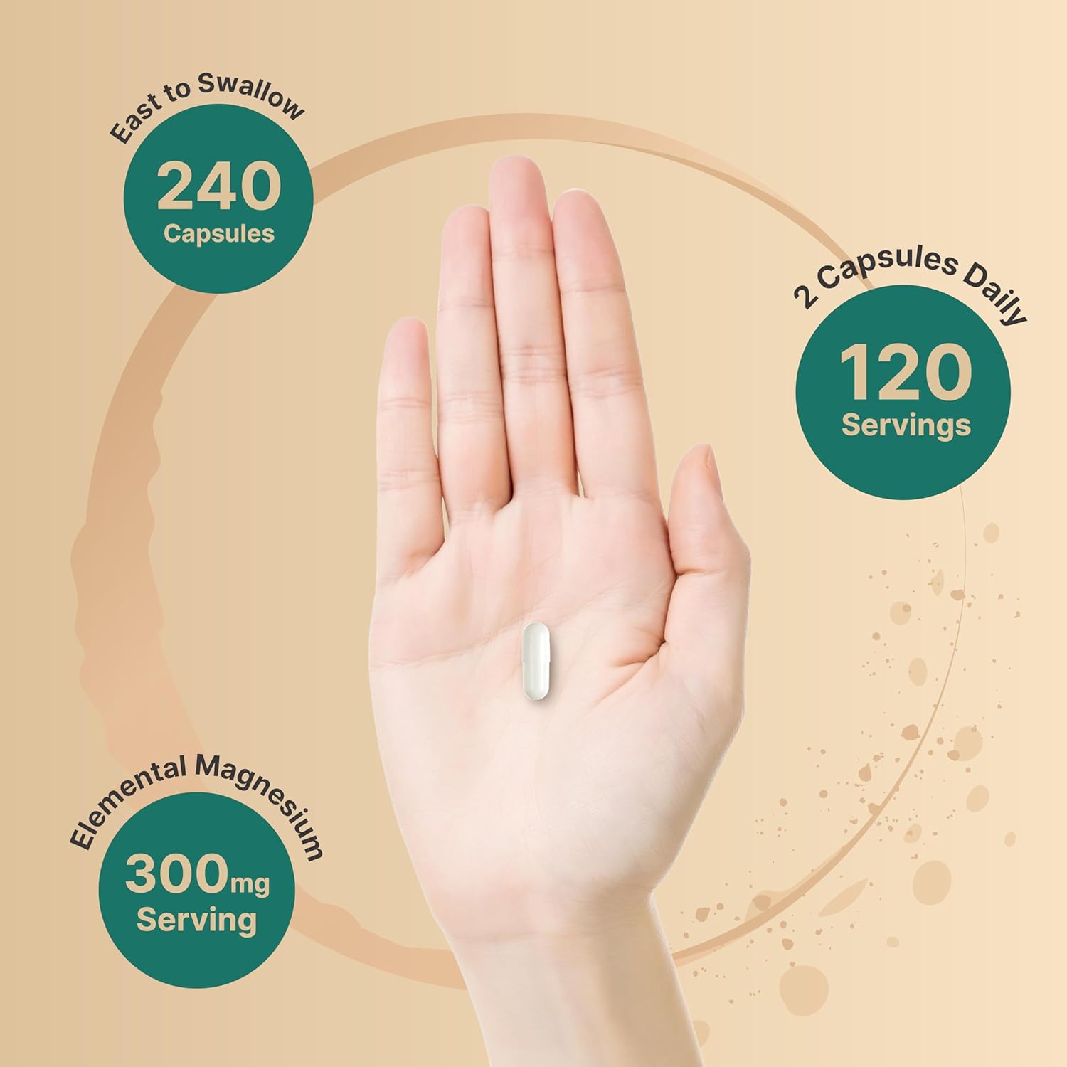 240 Capsules NatureBell Triple Complex Magnesium Supplement | 500mg Magnesium Glycinate with Citrate & Malate | Chelated & Purified for Bone, Heart, & Muscle Support | Non-GMO
