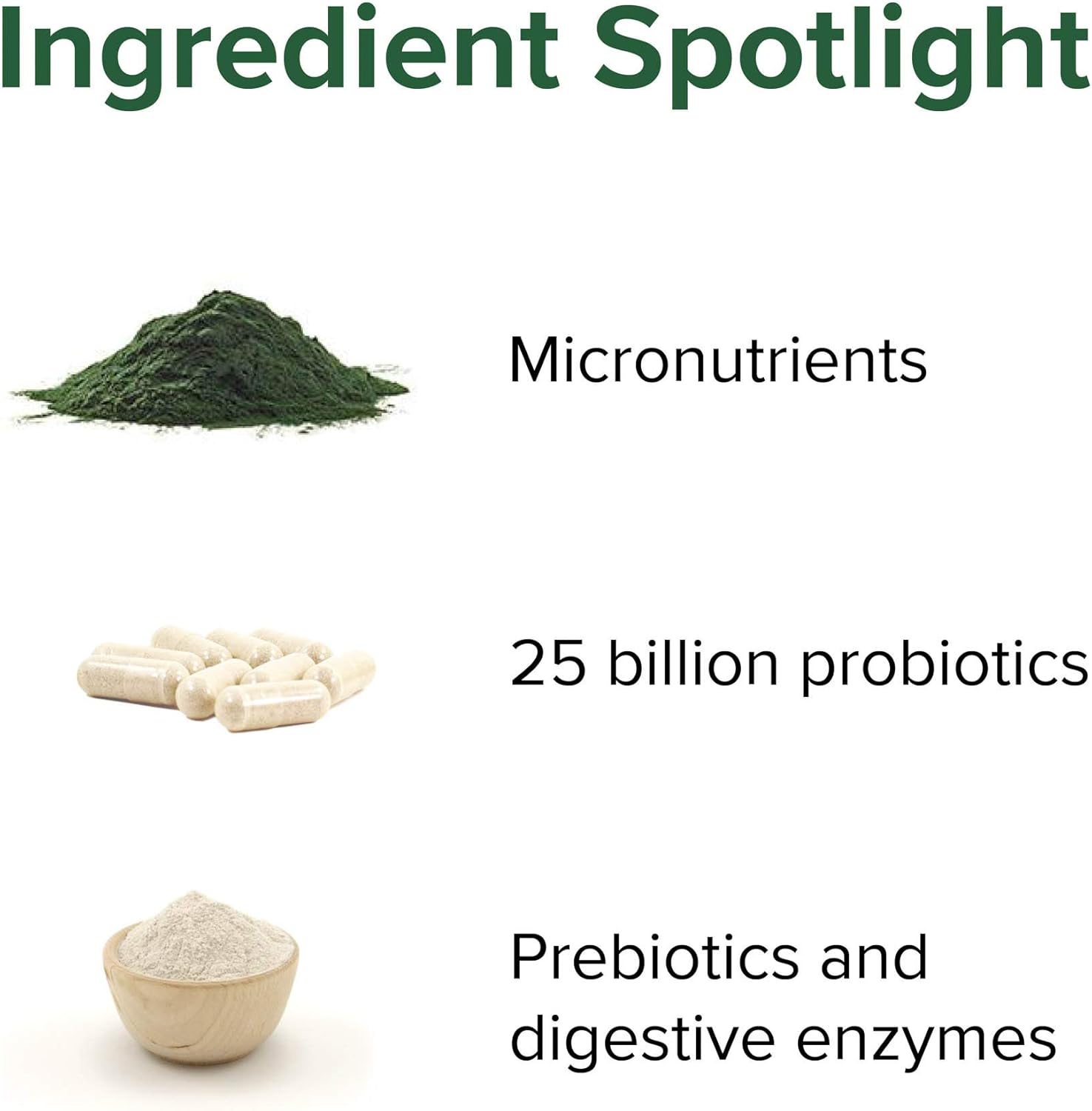 240 Capsules of Green Vibrance Vegan Superfood Pills for Vibrant Health