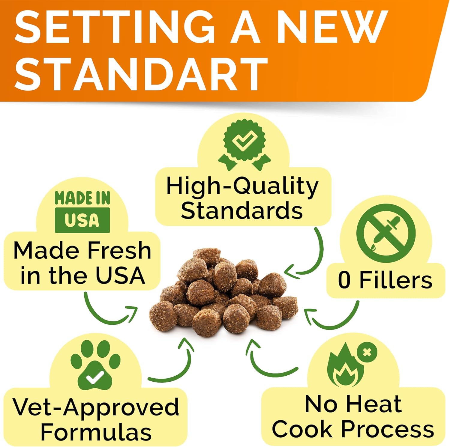 240 ct Strellalab Vet Strength Probiotics & Allergy Relief Bundle for Dogs - Chewable Fiber & Itchy Skin Treatment with Digestive Enzymes, Pumpkin, Upset Stomach & Hotspot Relief - Made in USA